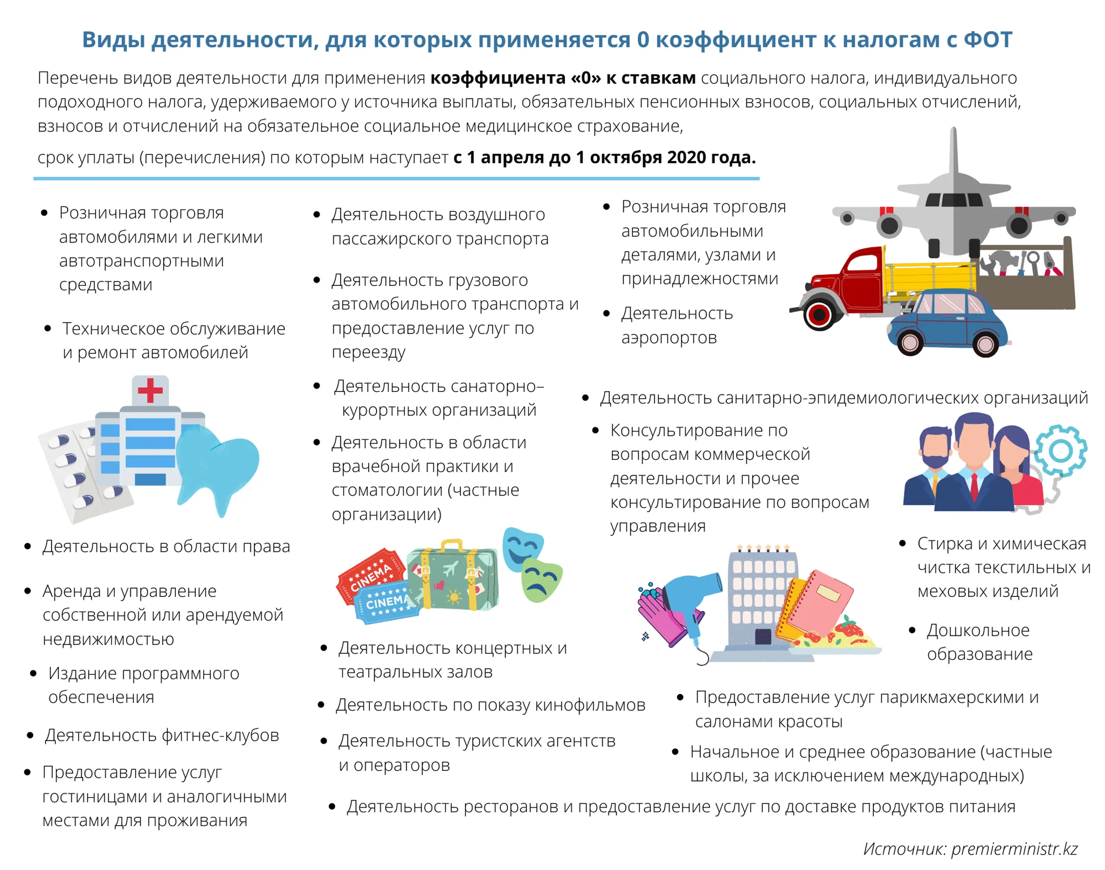Изображение Kapital.kz