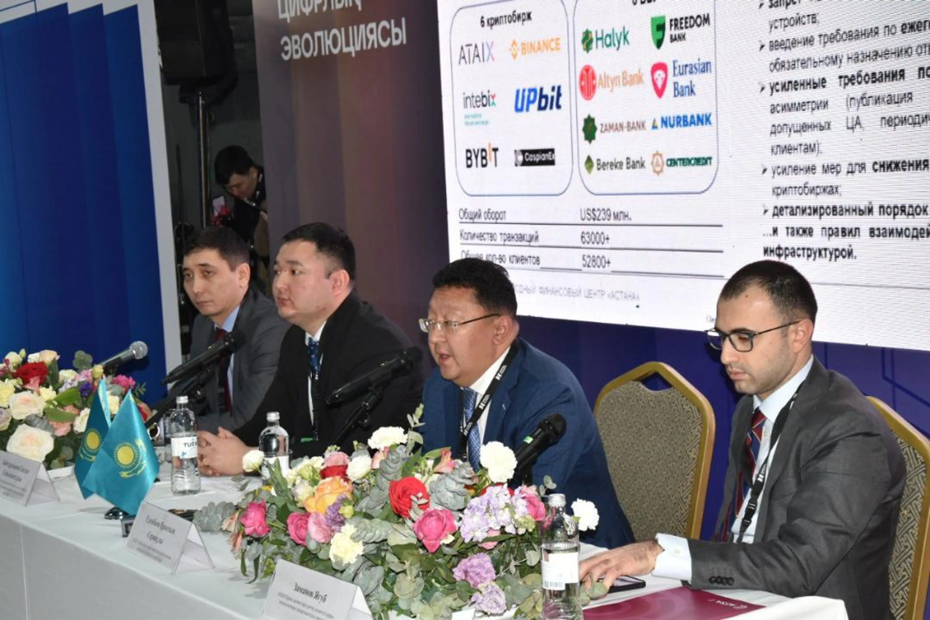 Капитал - Завершился пилотный проект по взаимодействию криптобирж с банками