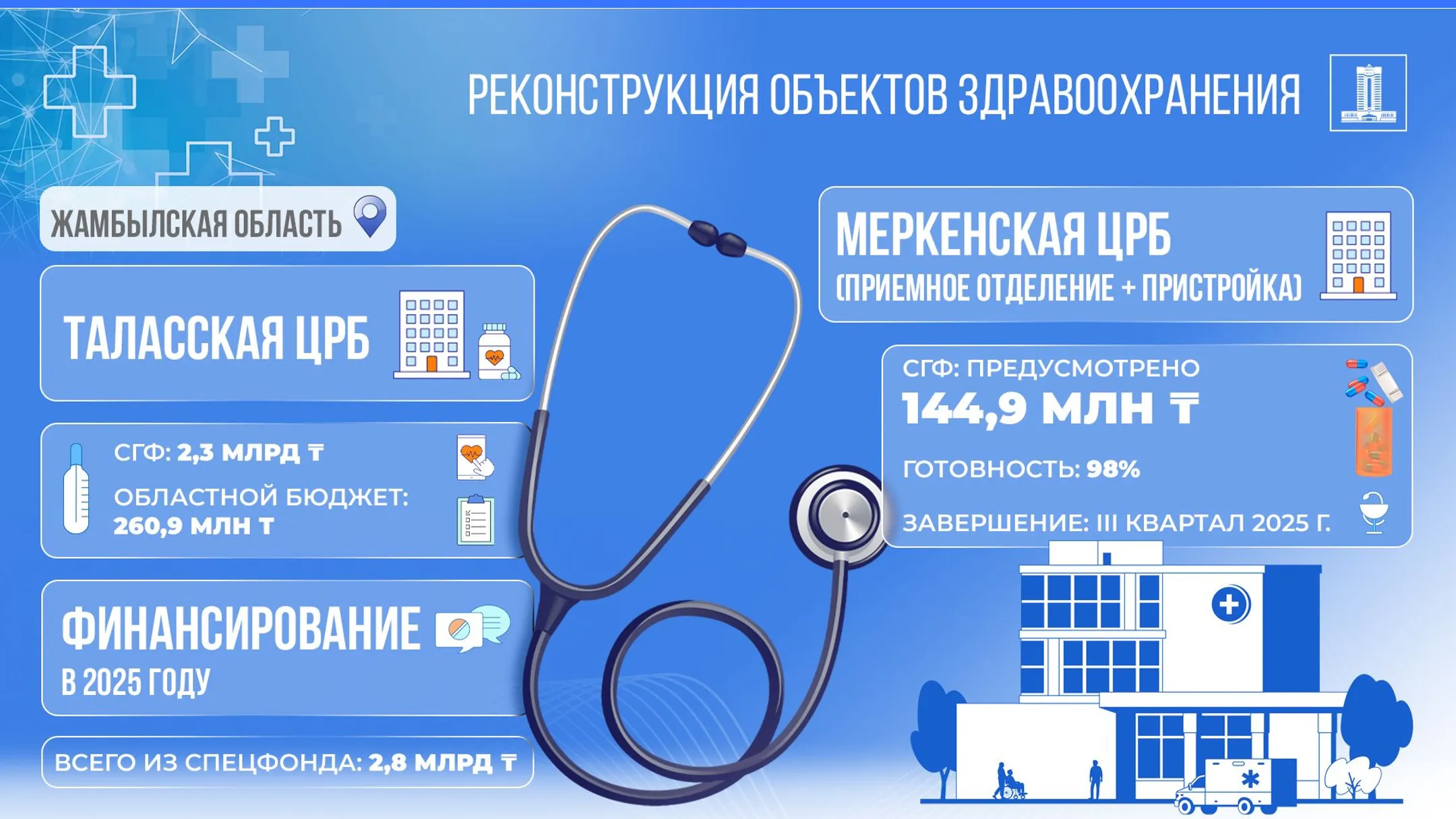 Изображение Kapital.kz