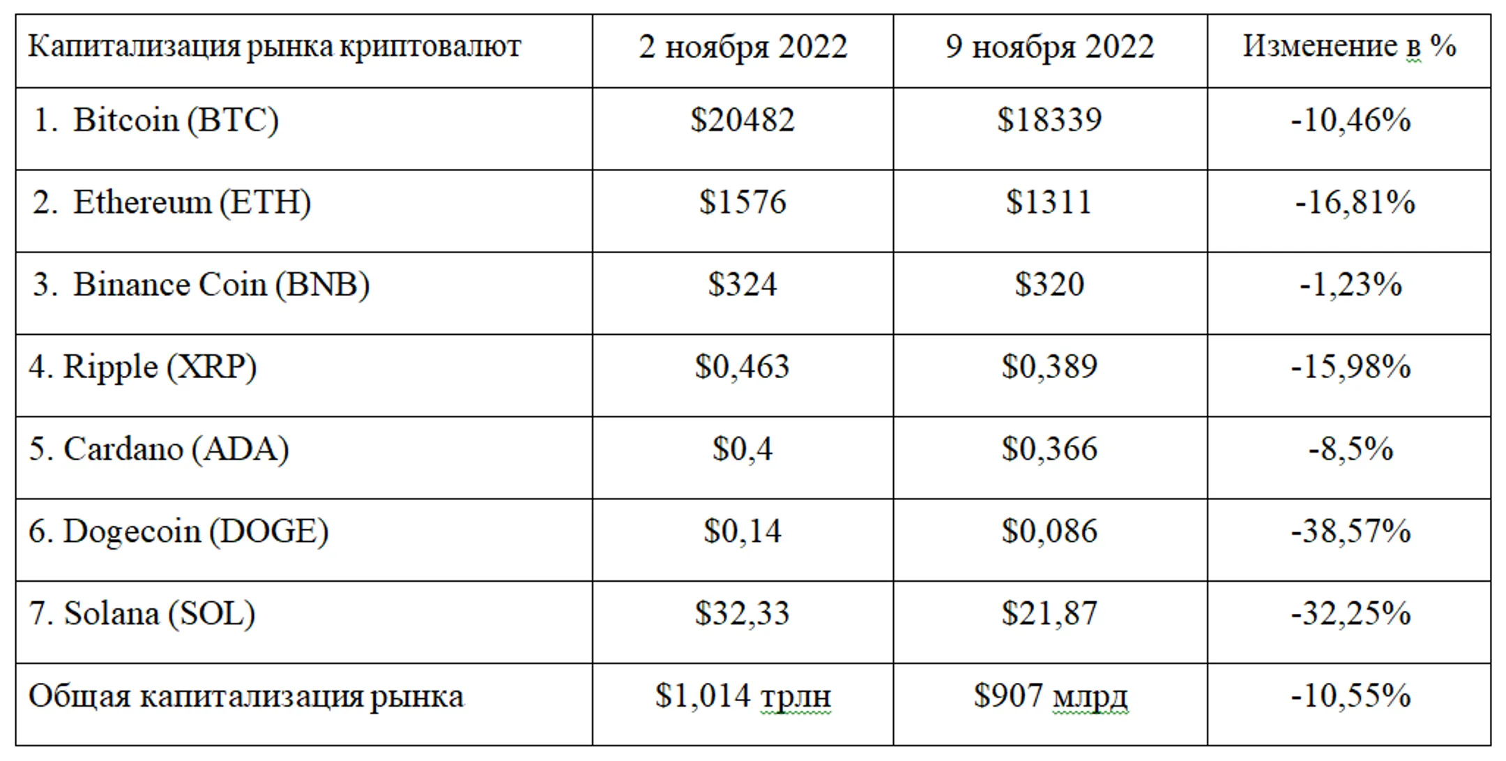 Изображение Kapital.kz