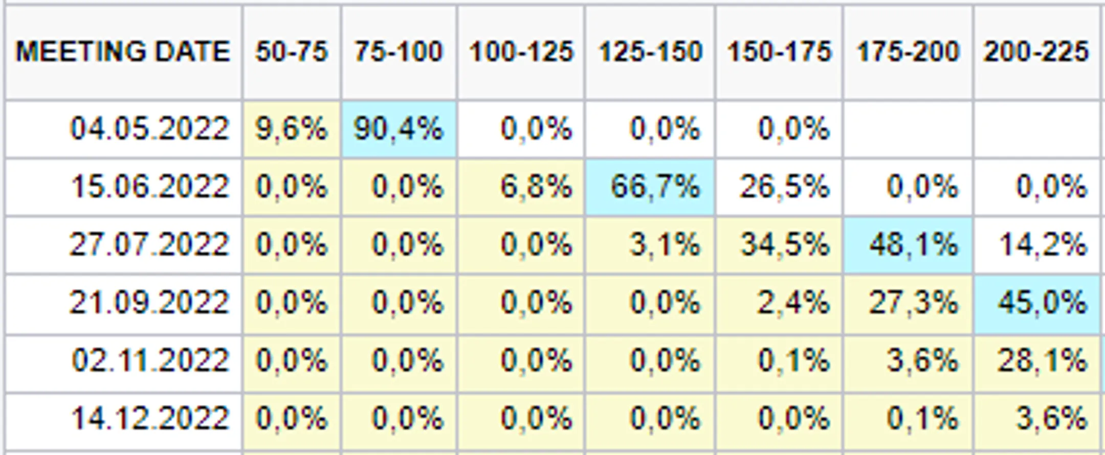 Нефть дорожает на фоне протестов в Ливии - Image Kapital.kz