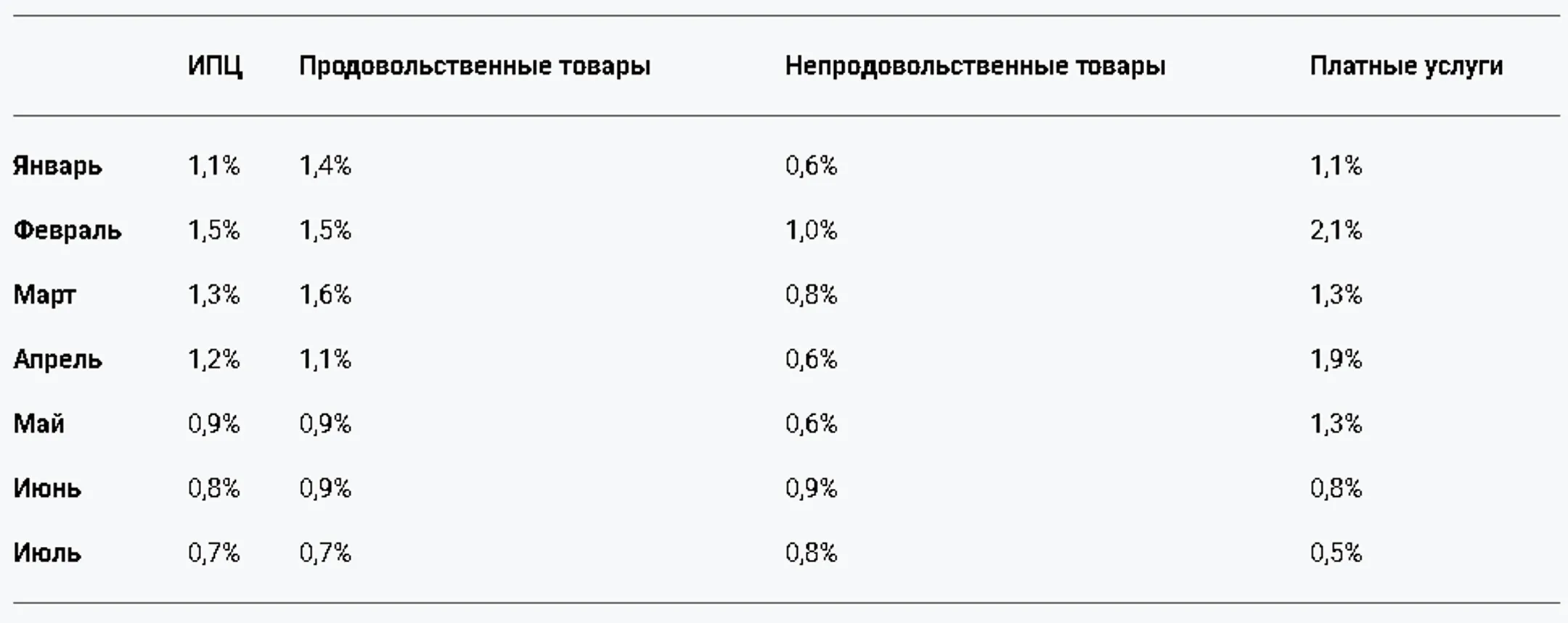 Изображение Kapital.kz