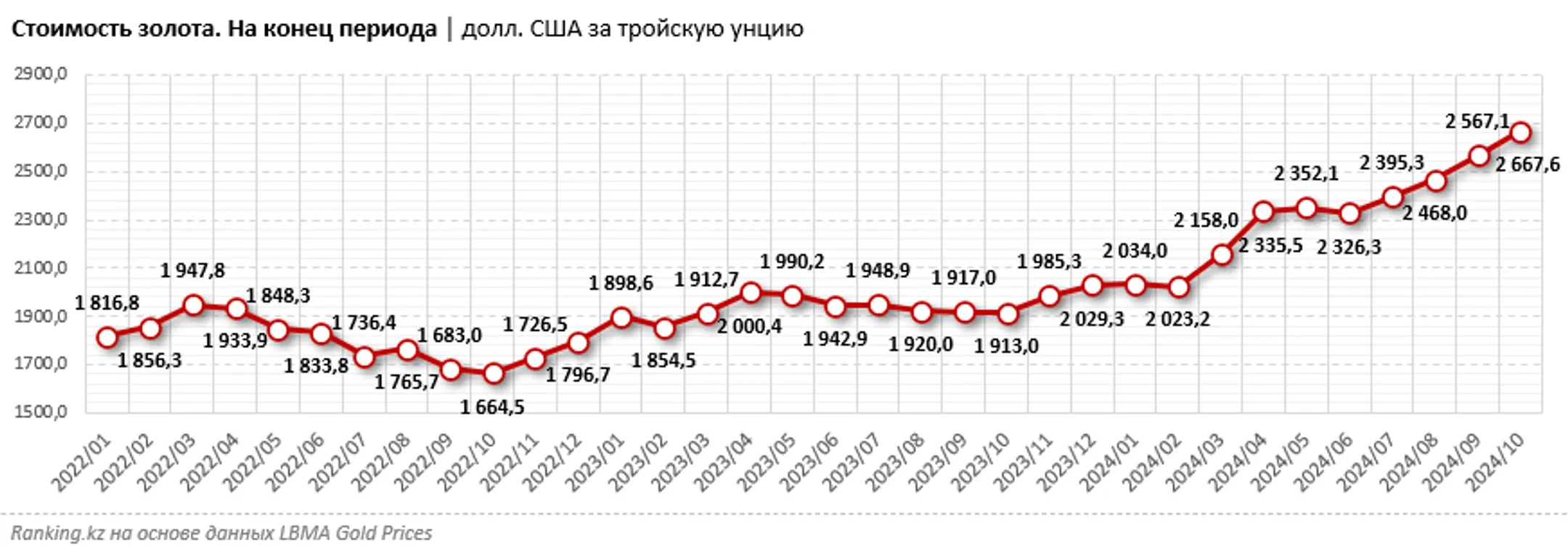 Изображение Kapital.kz