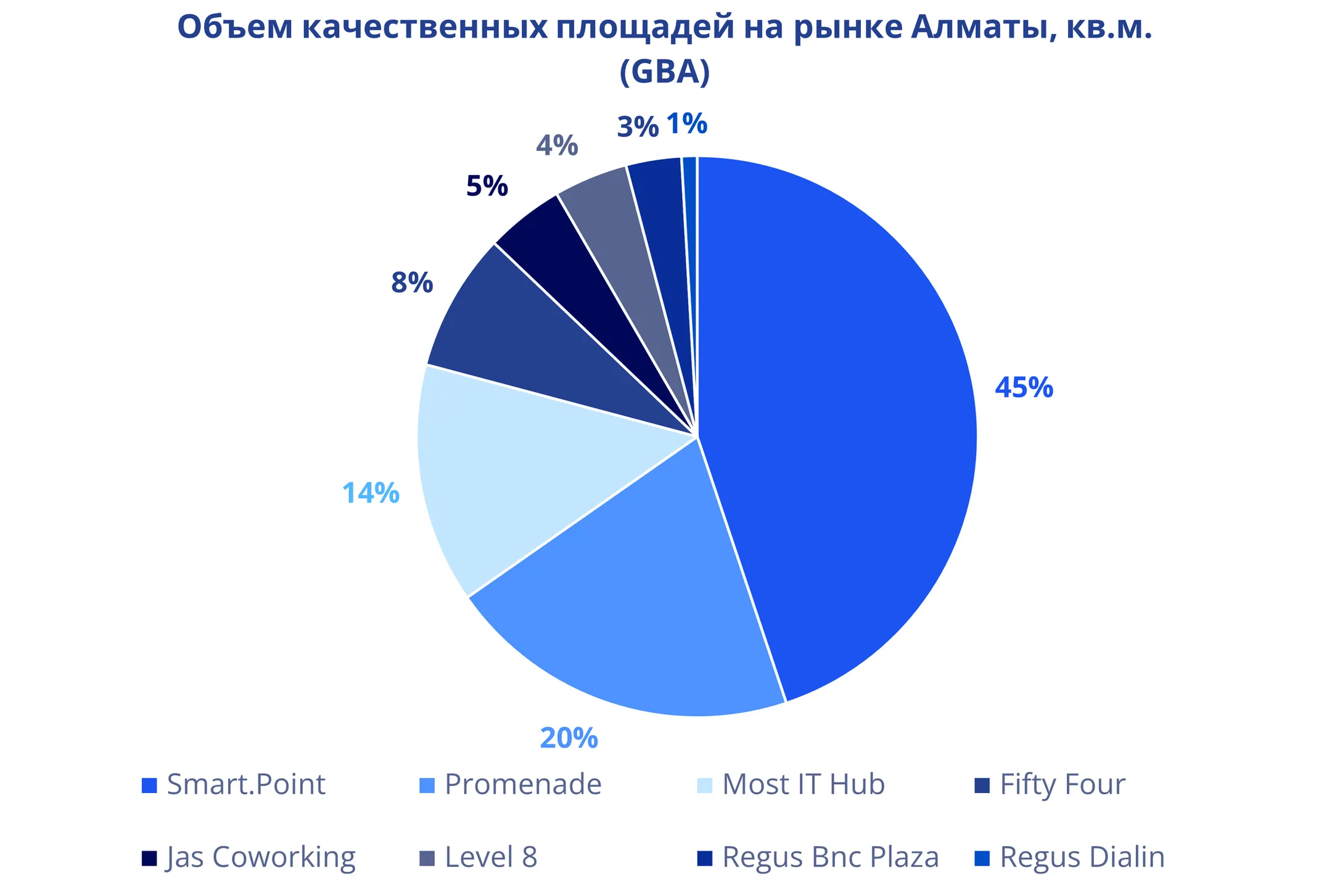 Изображение Kapital.kz