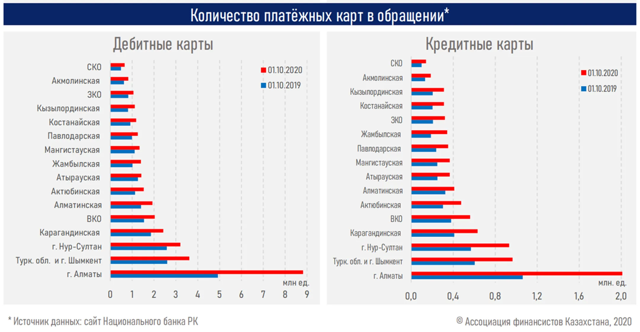 Изображение Kapital.kz