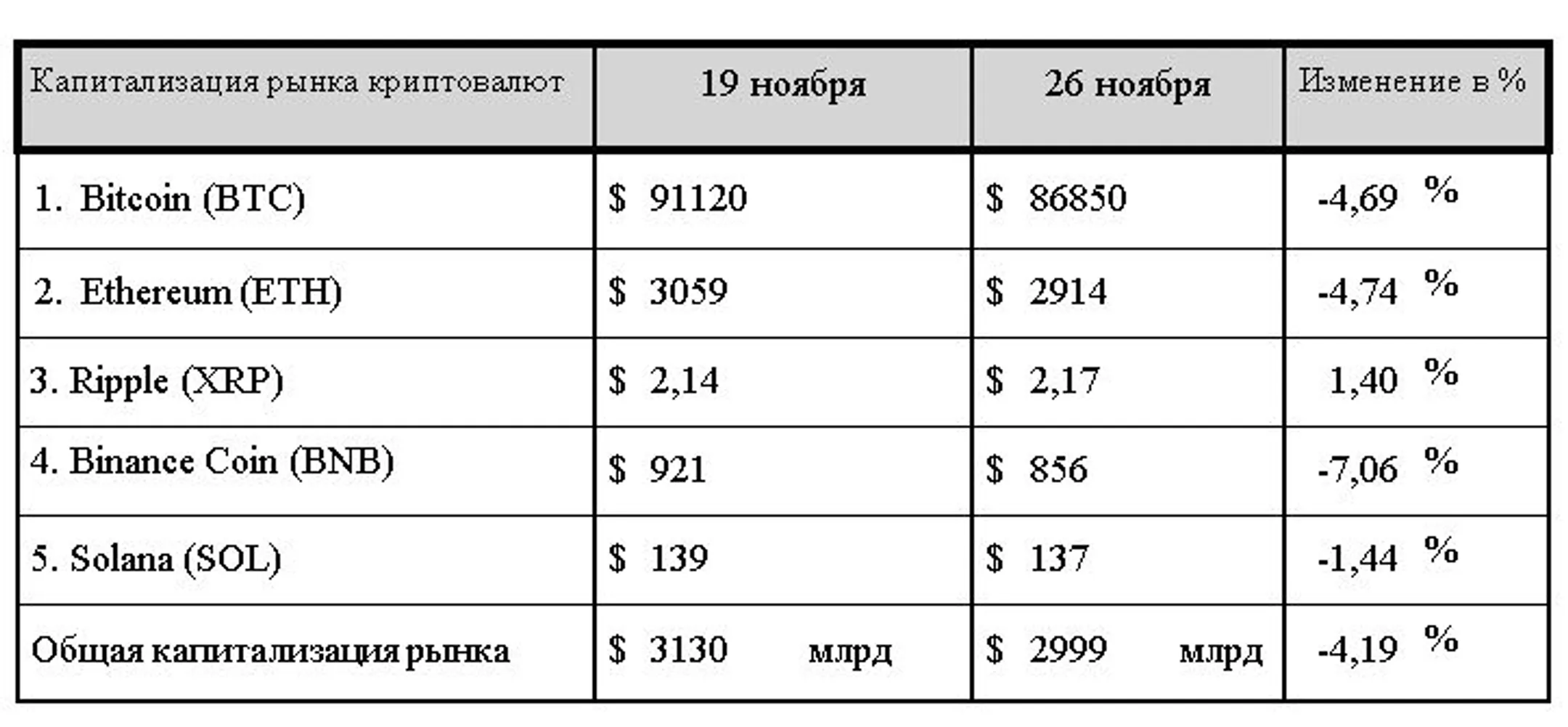 Изображение Kapital.kz