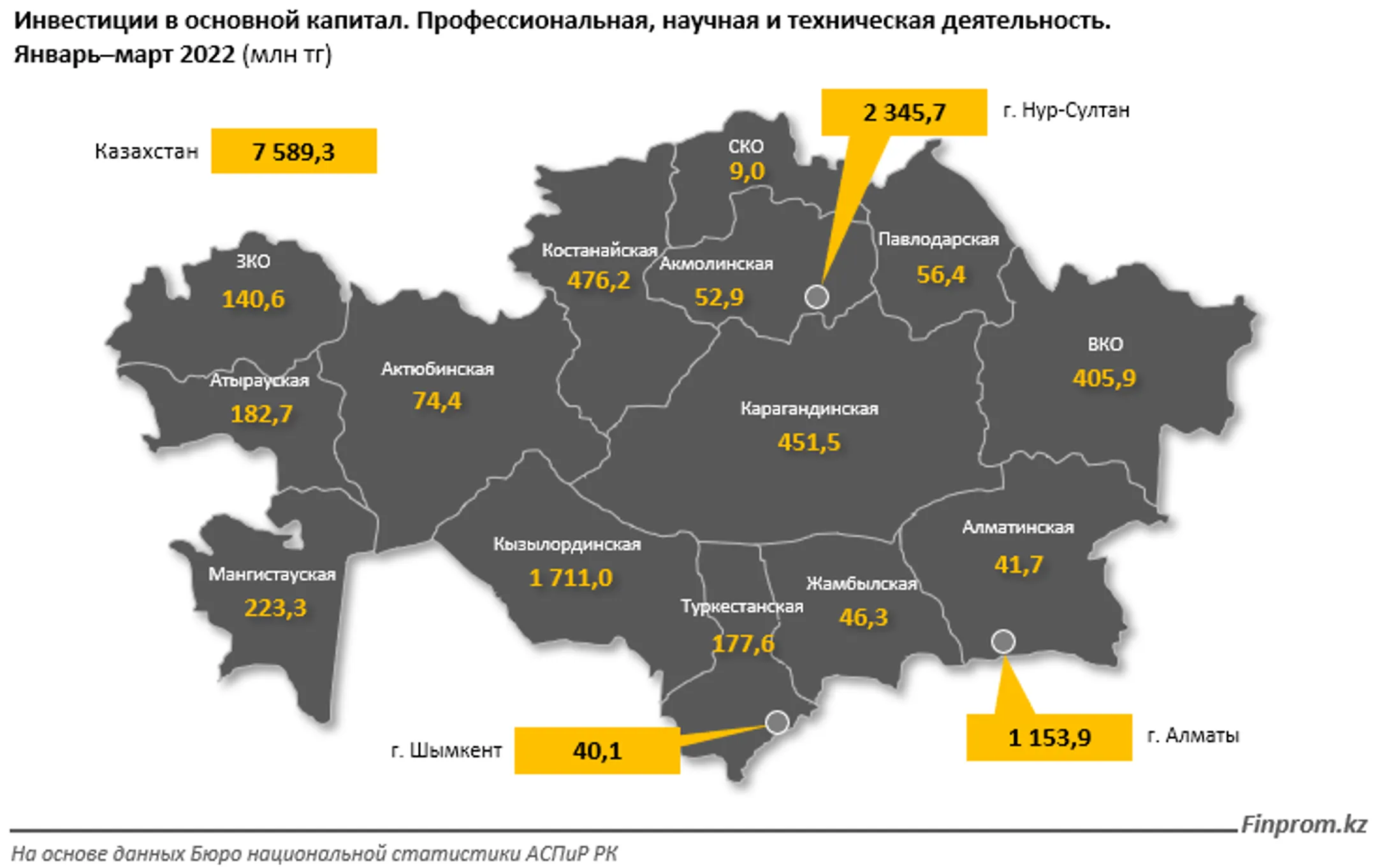 Изображение Kapital.kz