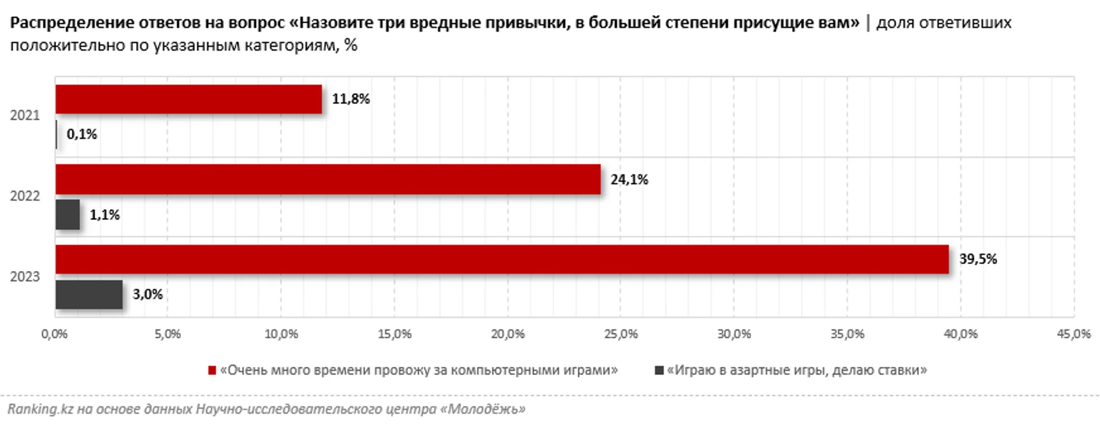 Изображение Kapital.kz