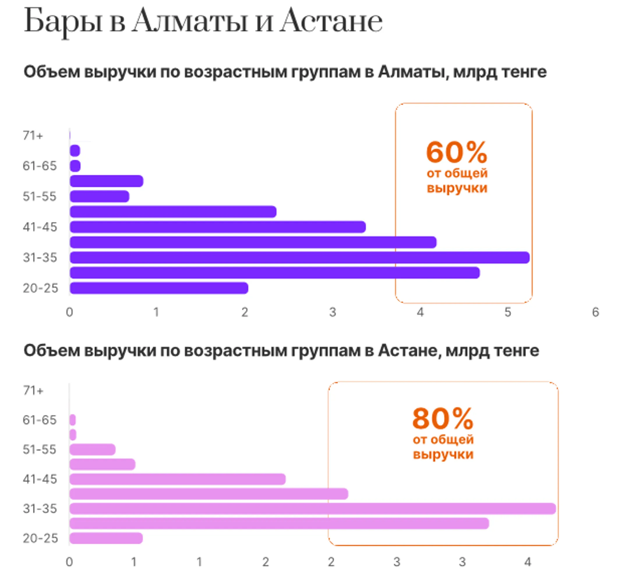 Изображение Kapital.kz