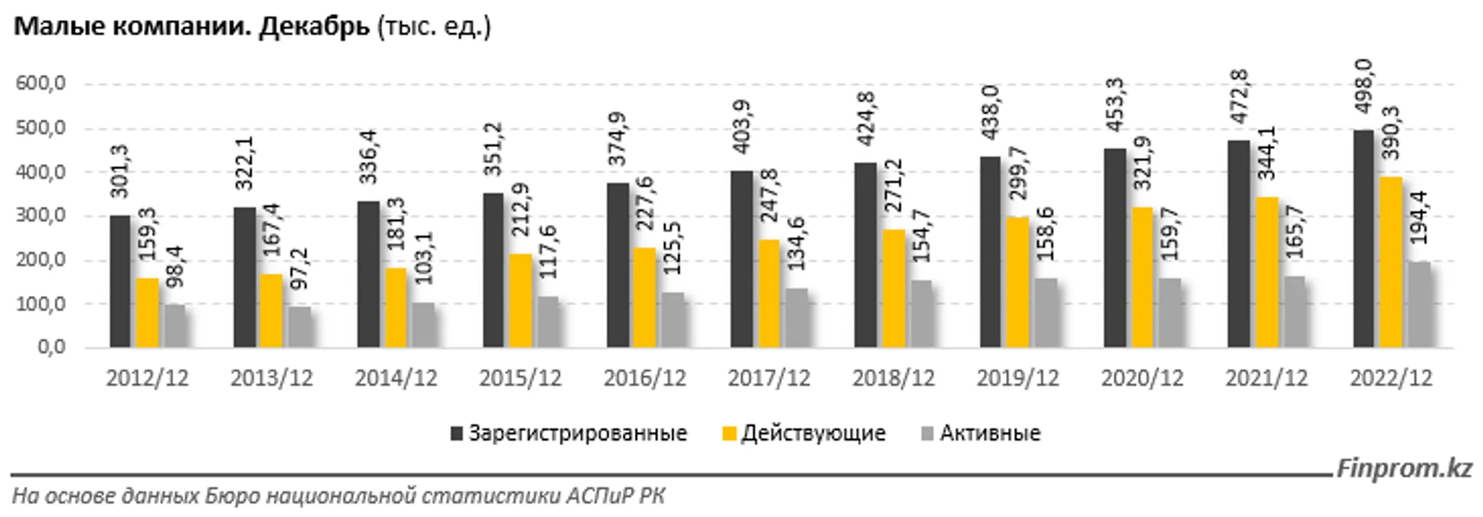 Изображение Kapital.kz