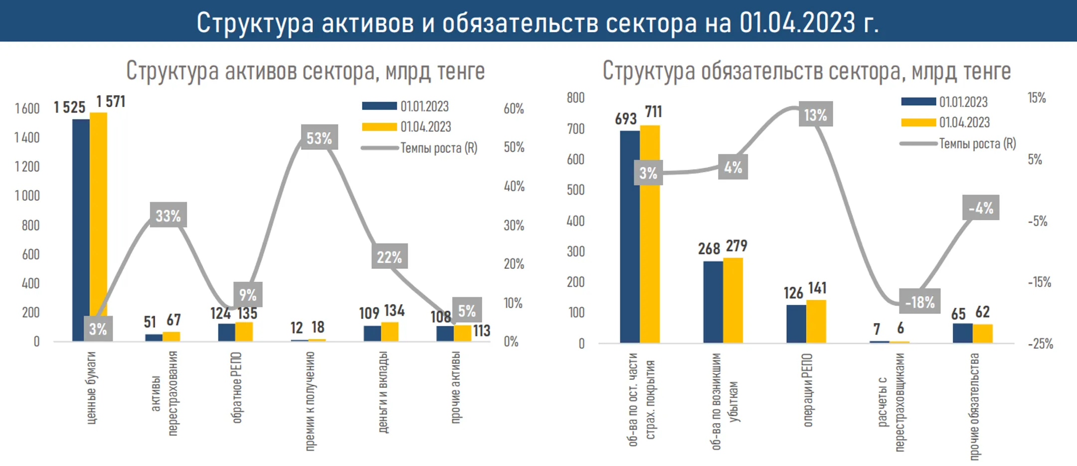 Изображение Kapital.kz