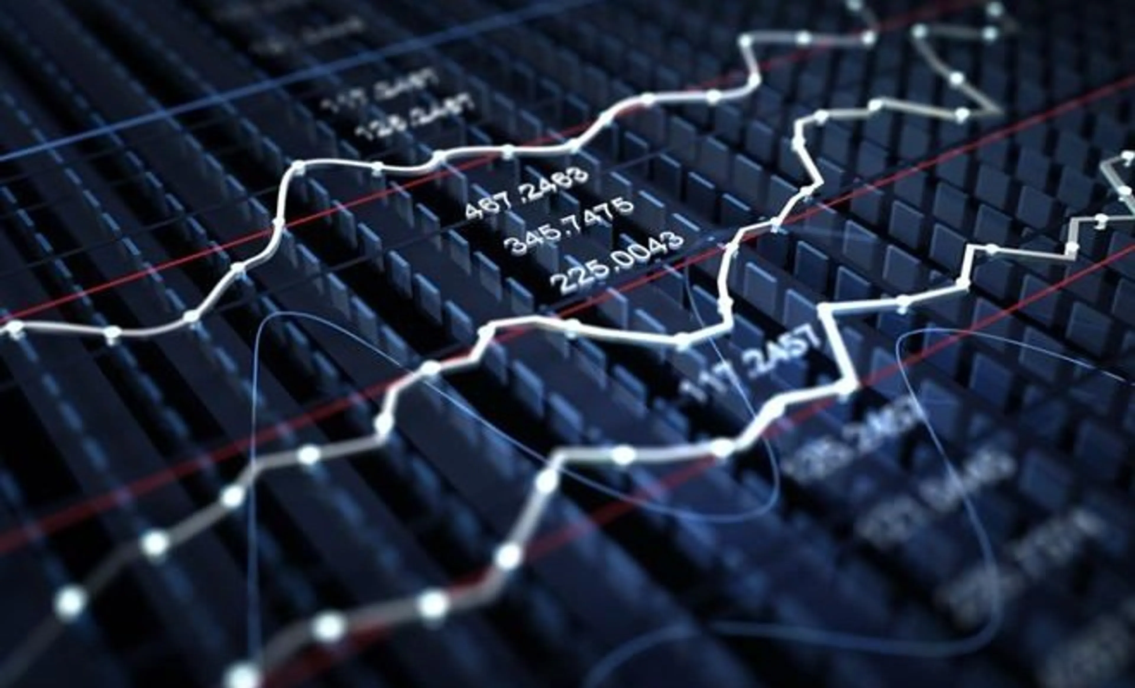 Капитал - Цены на нефть, металлы и курс тенге на 7−9 апреля