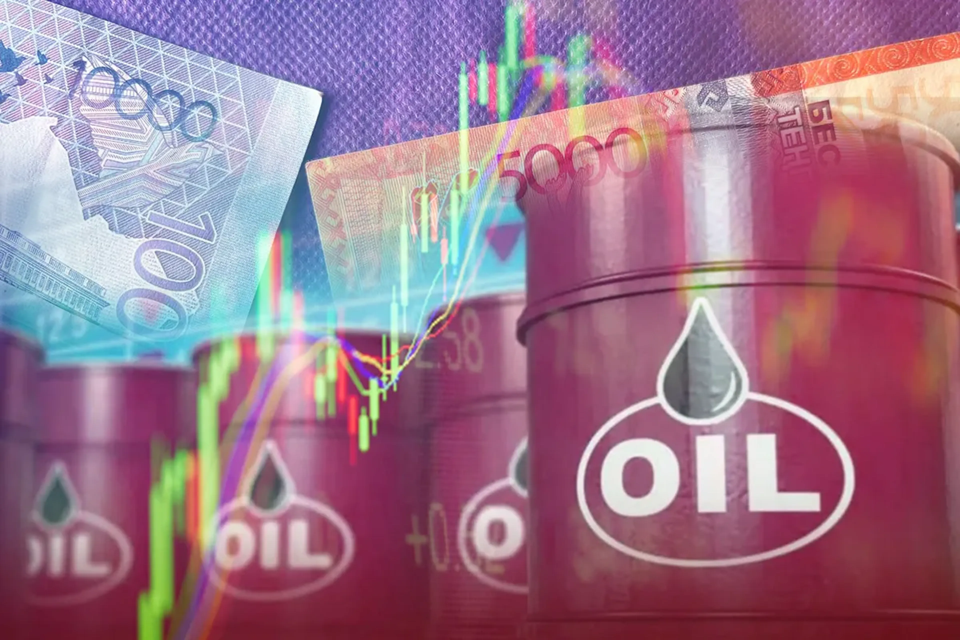 Капитал - Цены на нефть и металлы, курс тенге на 18 марта