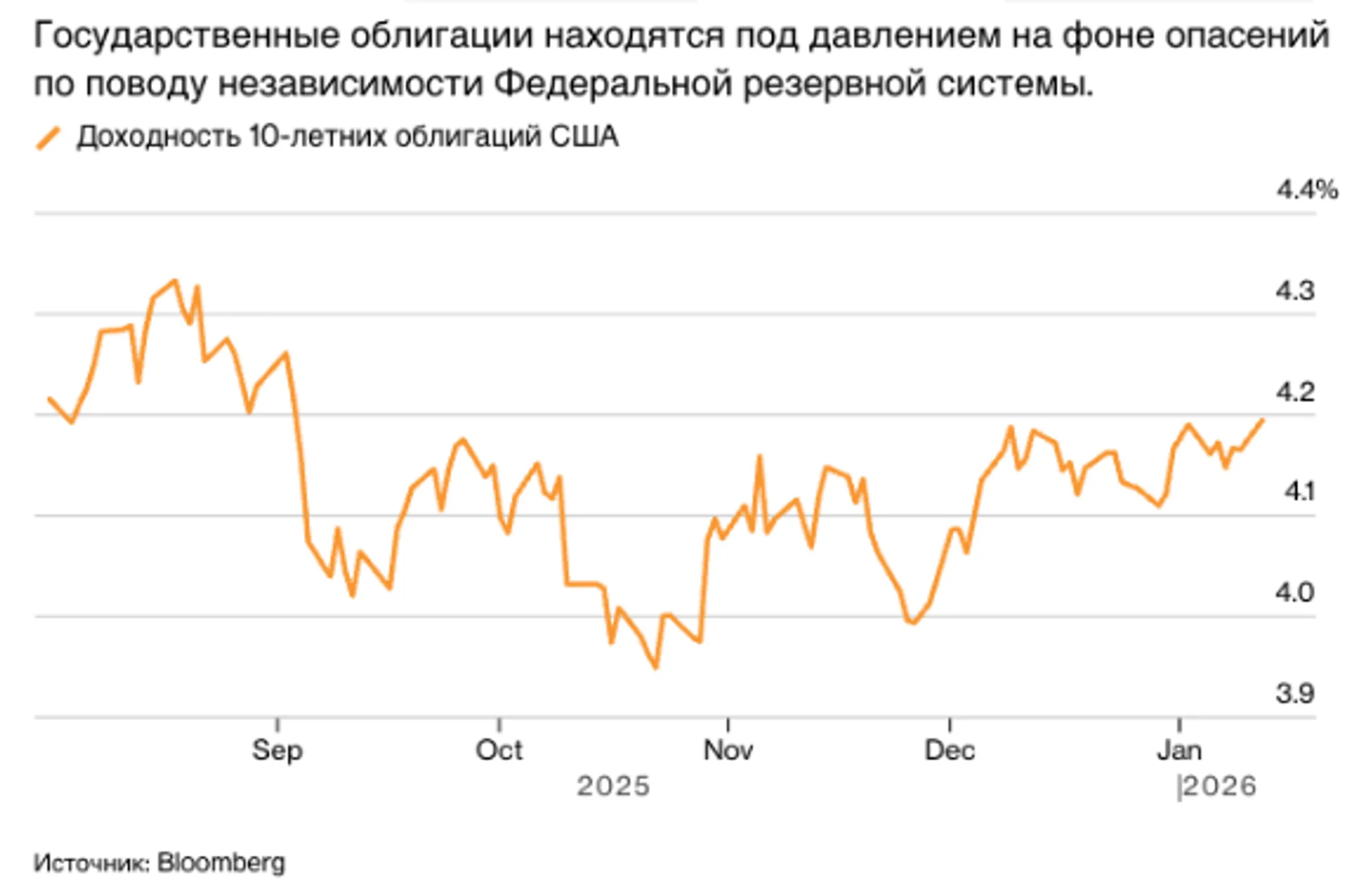 Изображение Kapital.kz