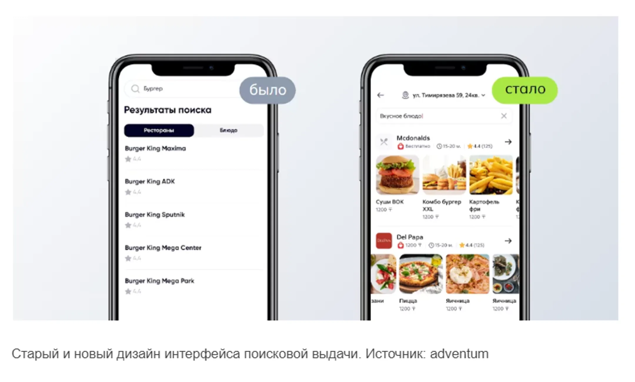 От data-driven к insight-driven - Image Kapital.kz