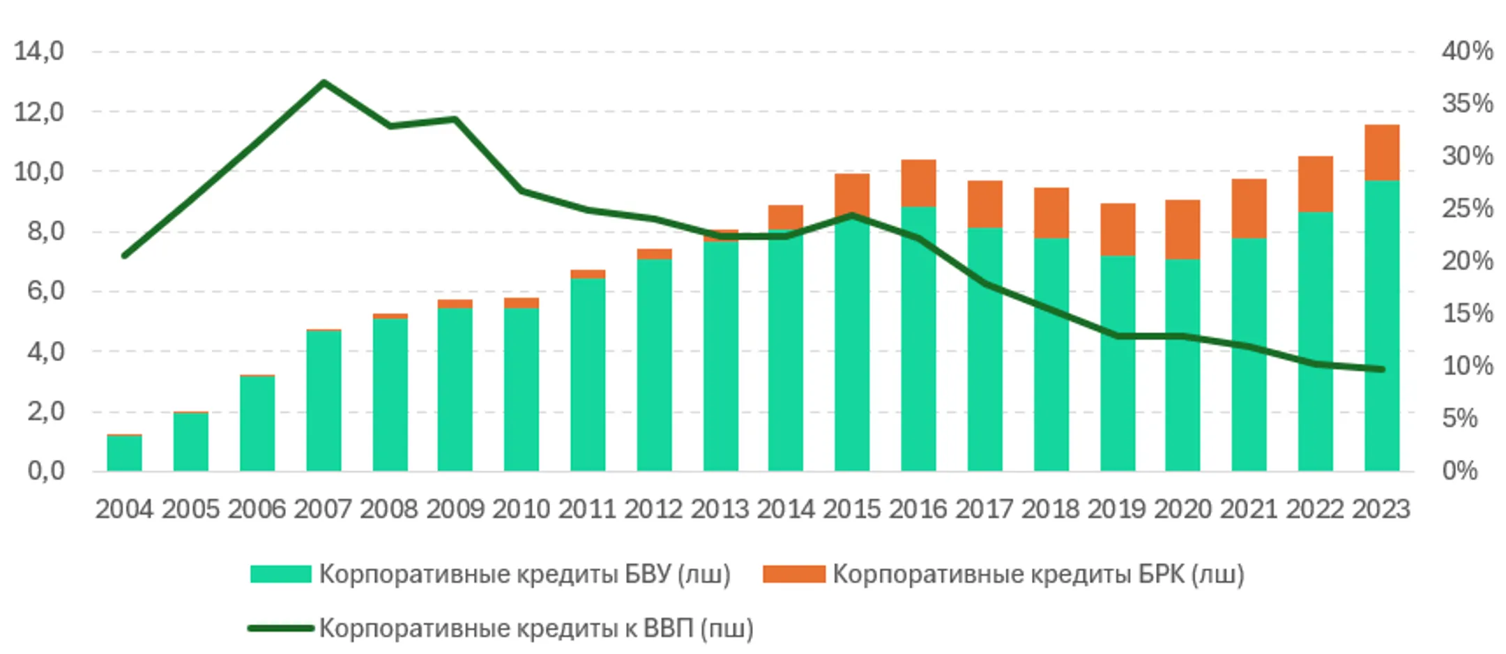 Изображение Kapital.kz