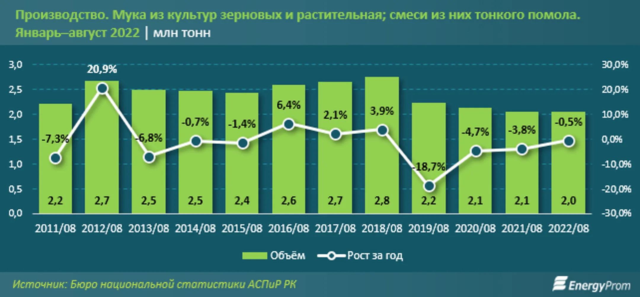 Изображение Kapital.kz