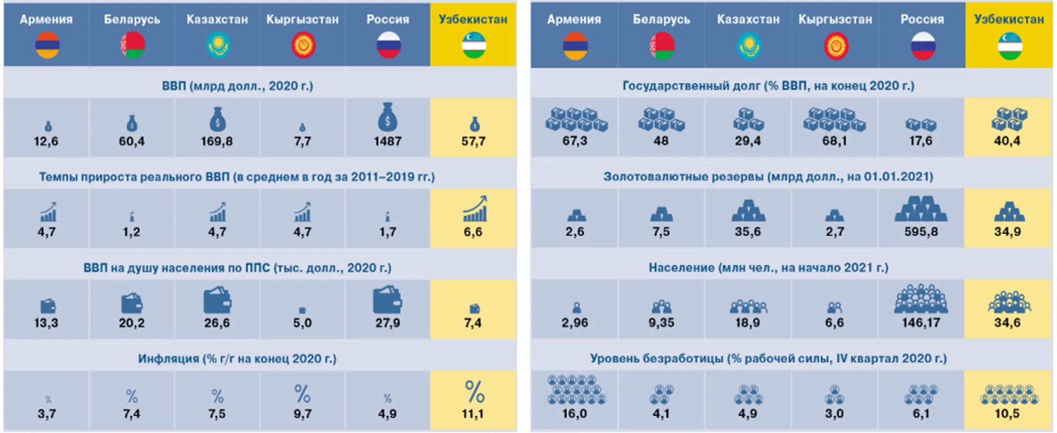 Изображение Kapital.kz