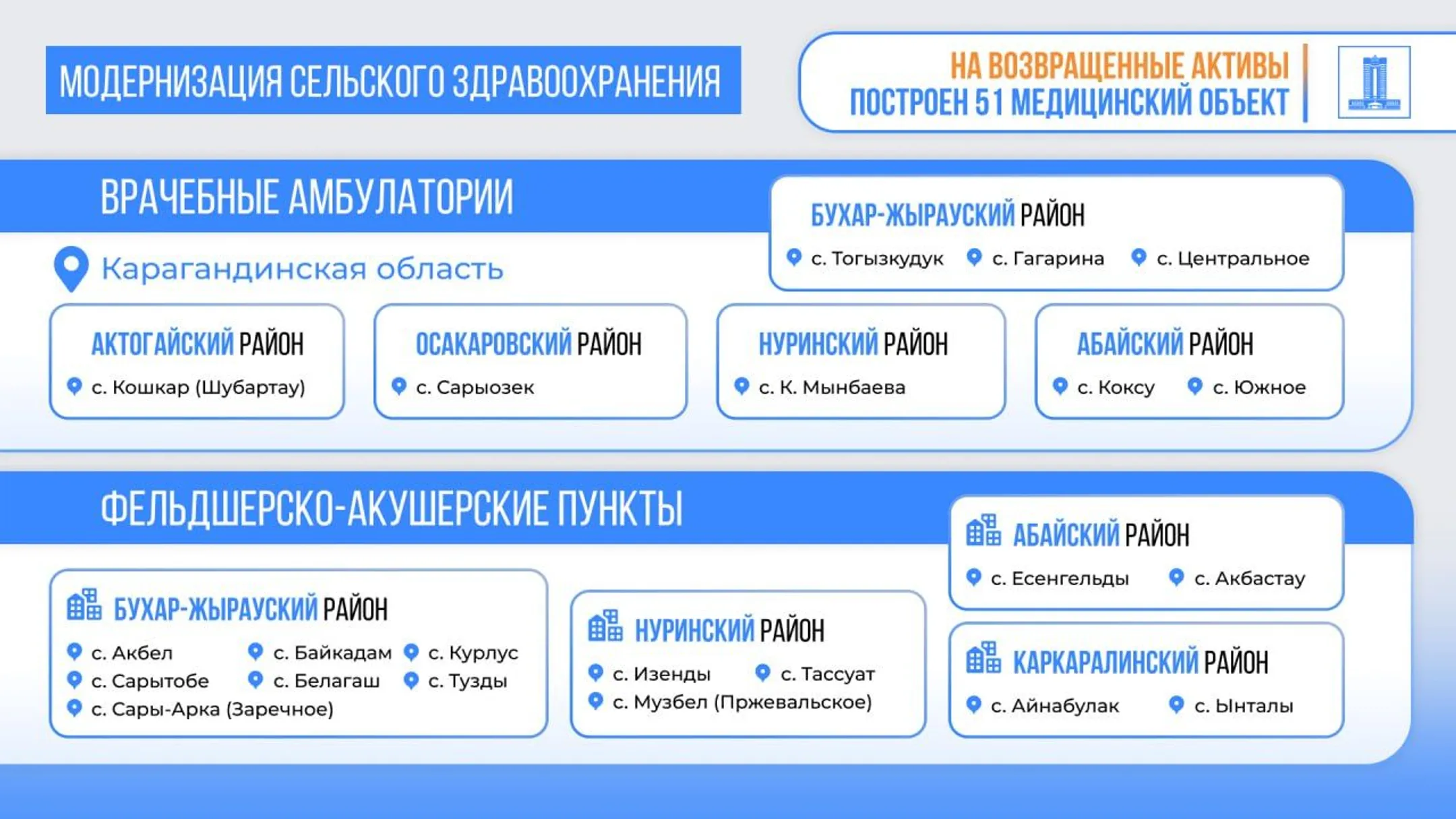 Изображение Kapital.kz