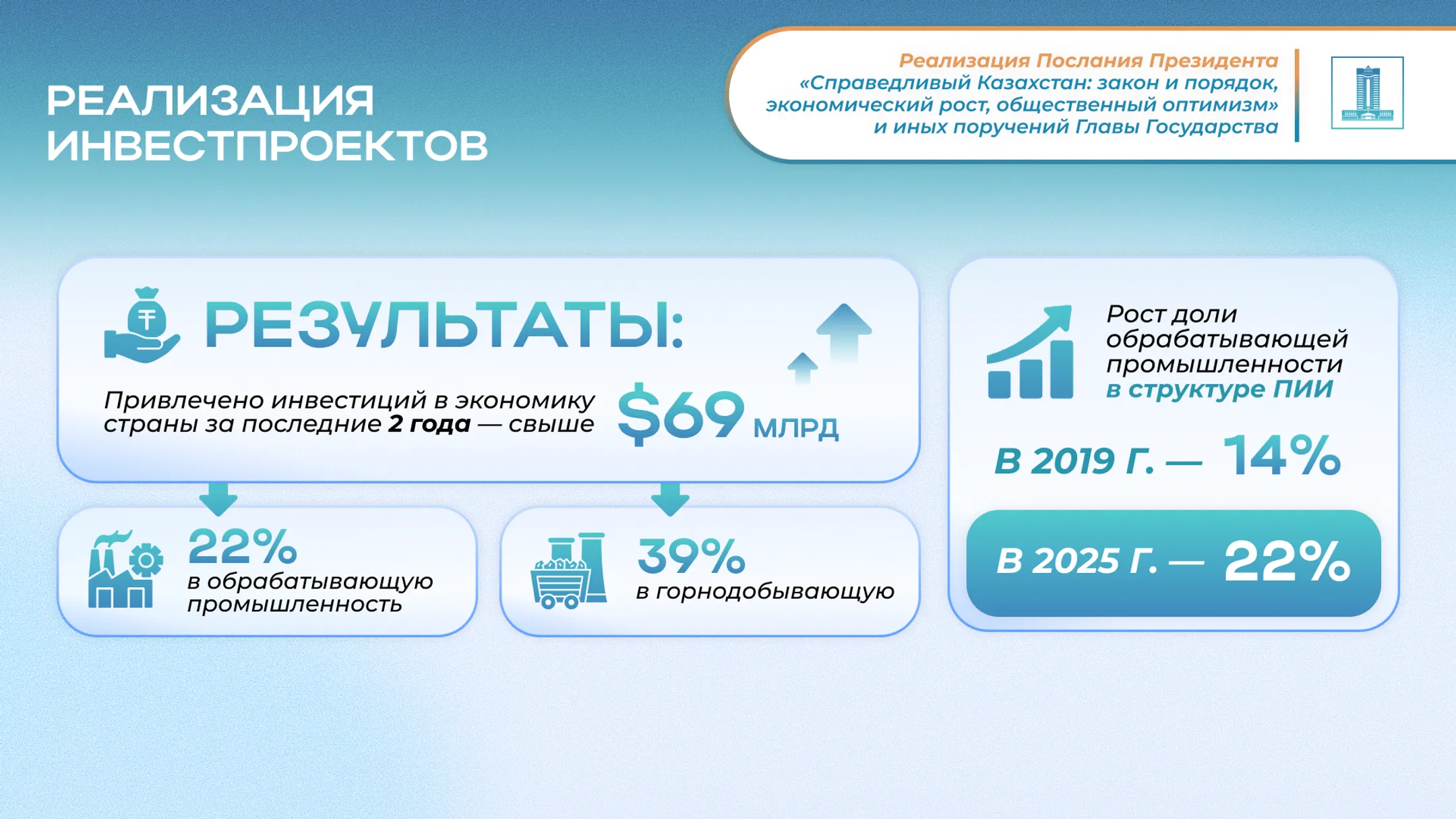 Изображение Kapital.kz