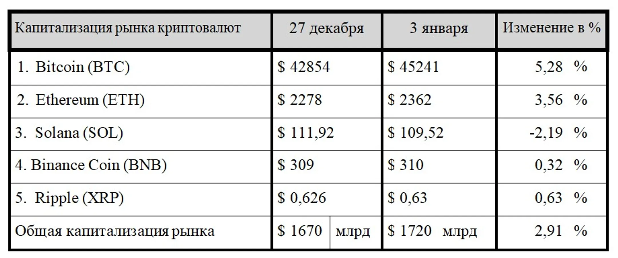Изображение Kapital.kz
