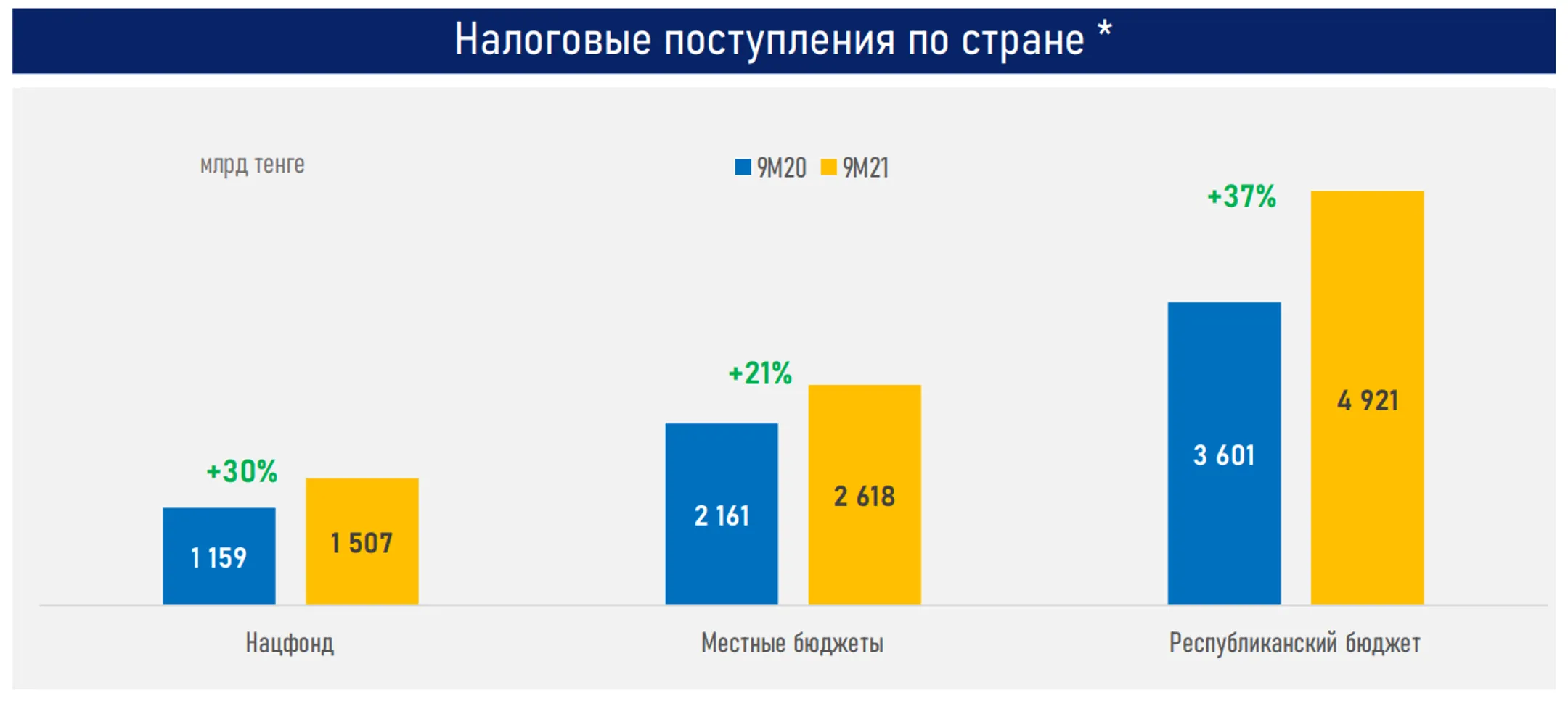 Изображение Kapital.kz
