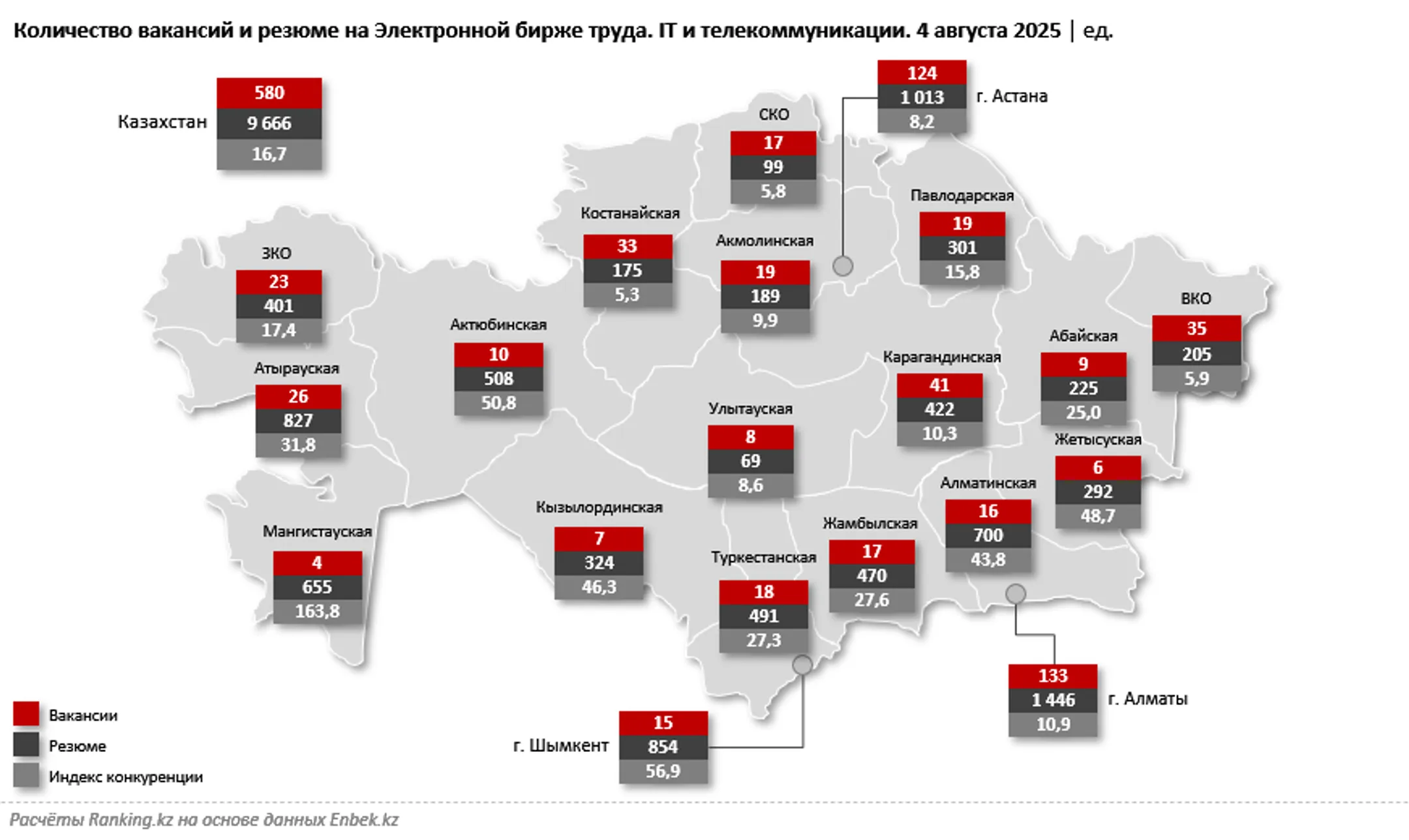 Изображение Kapital.kz