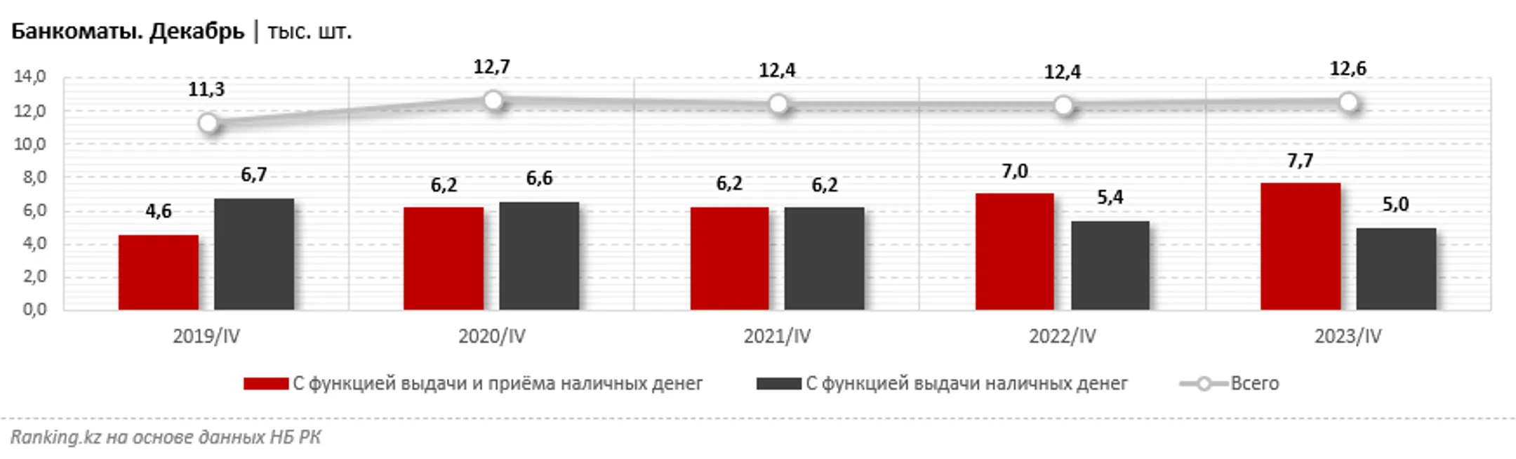 Изображение Kapital.kz
