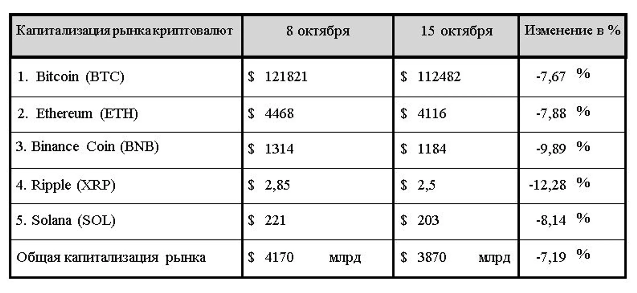 Изображение Kapital.kz