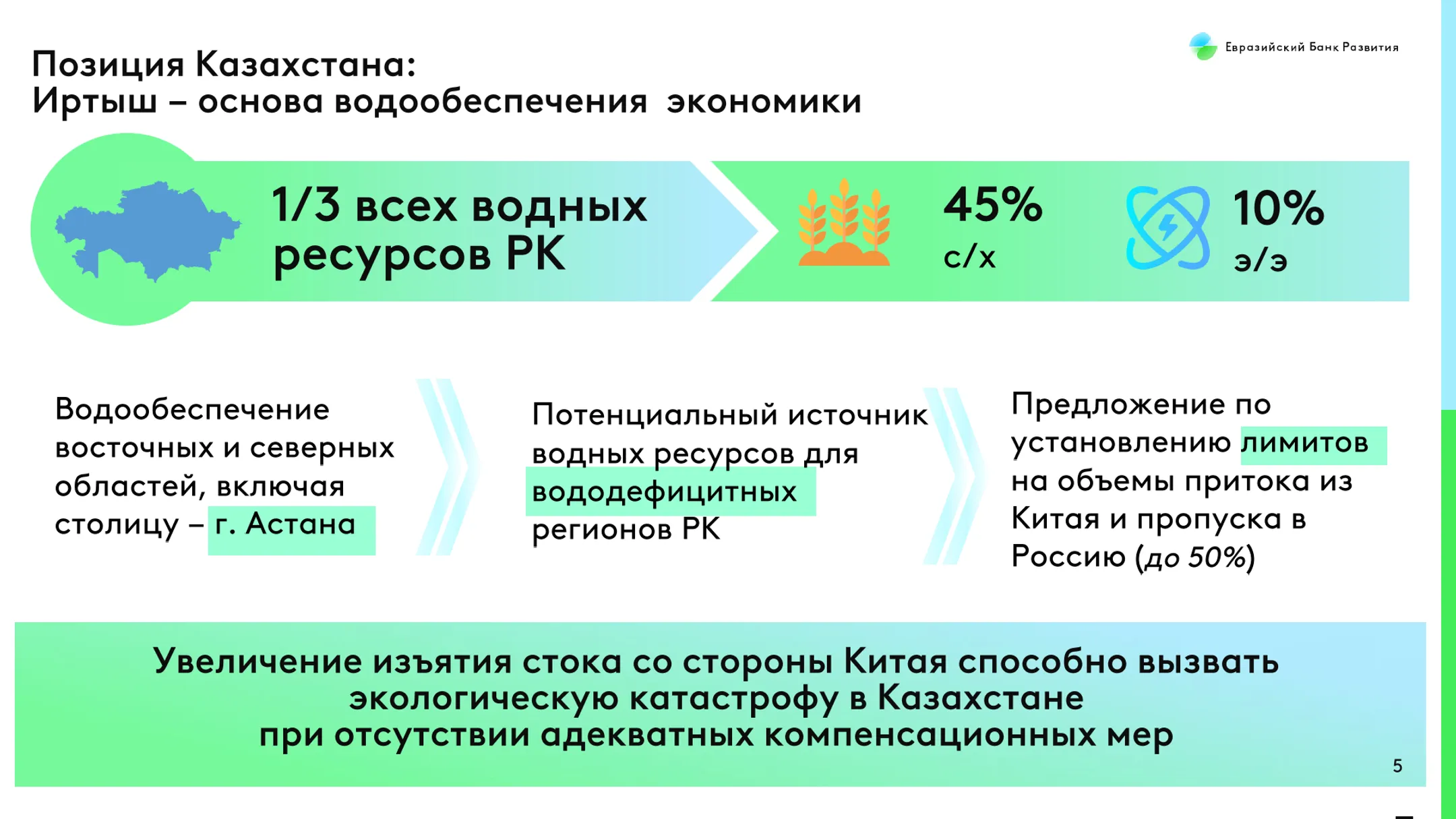 Изображение Kapital.kz