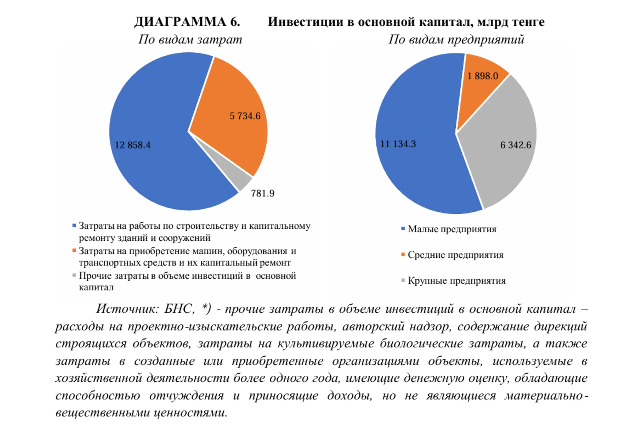 Изображение Kapital.kz