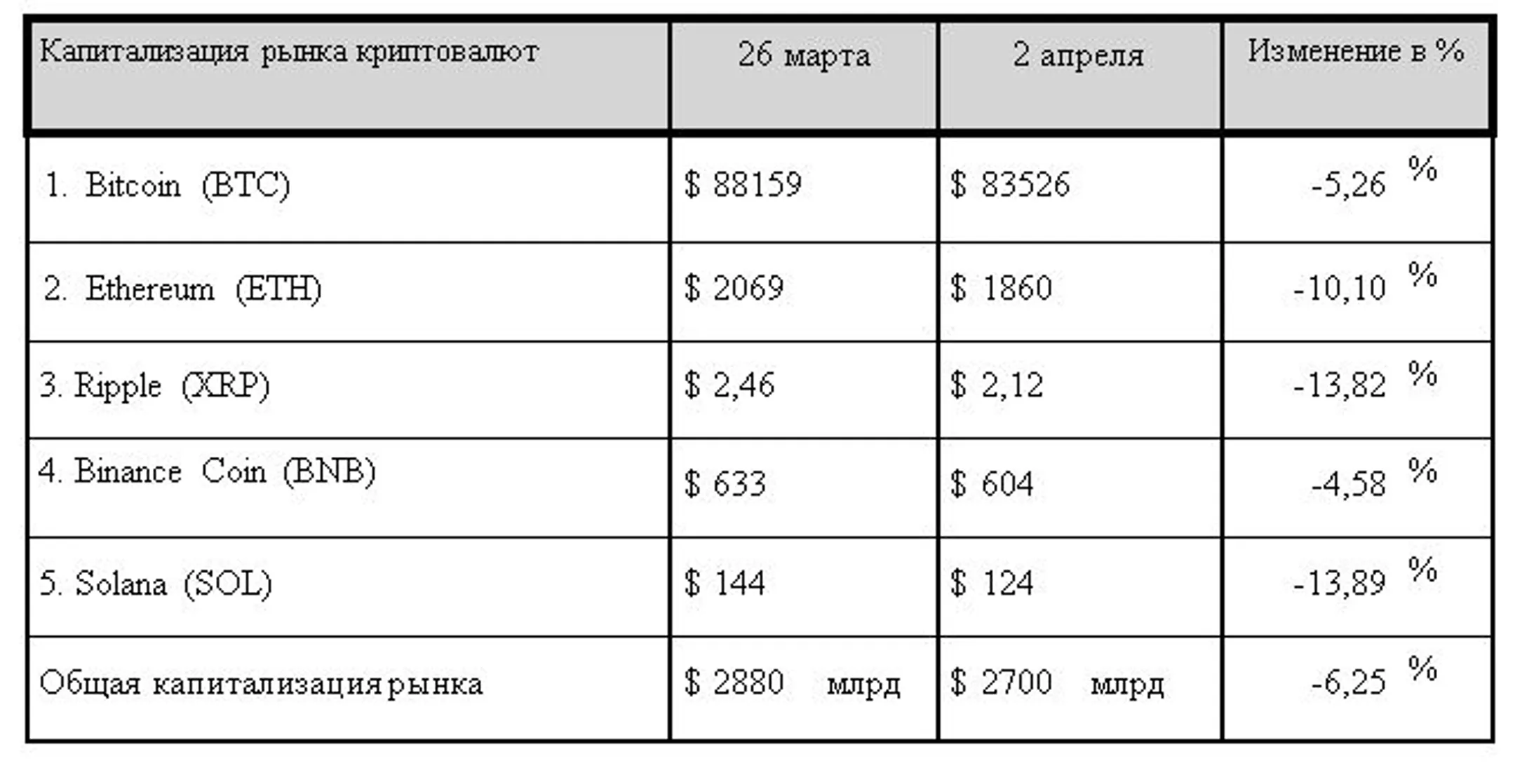 Изображение Kapital.kz