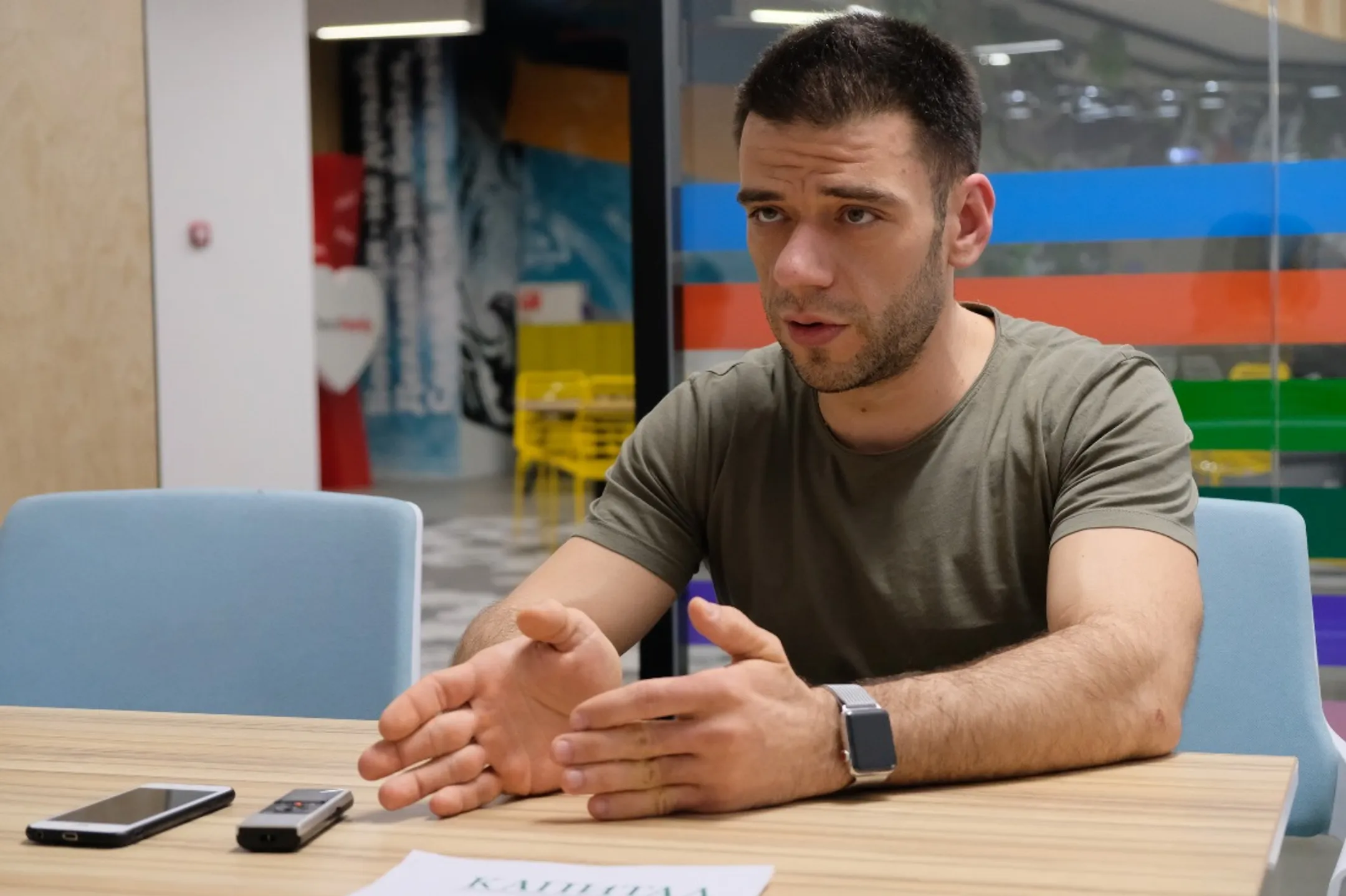 Показы vs контакты - Image Kapital.kz