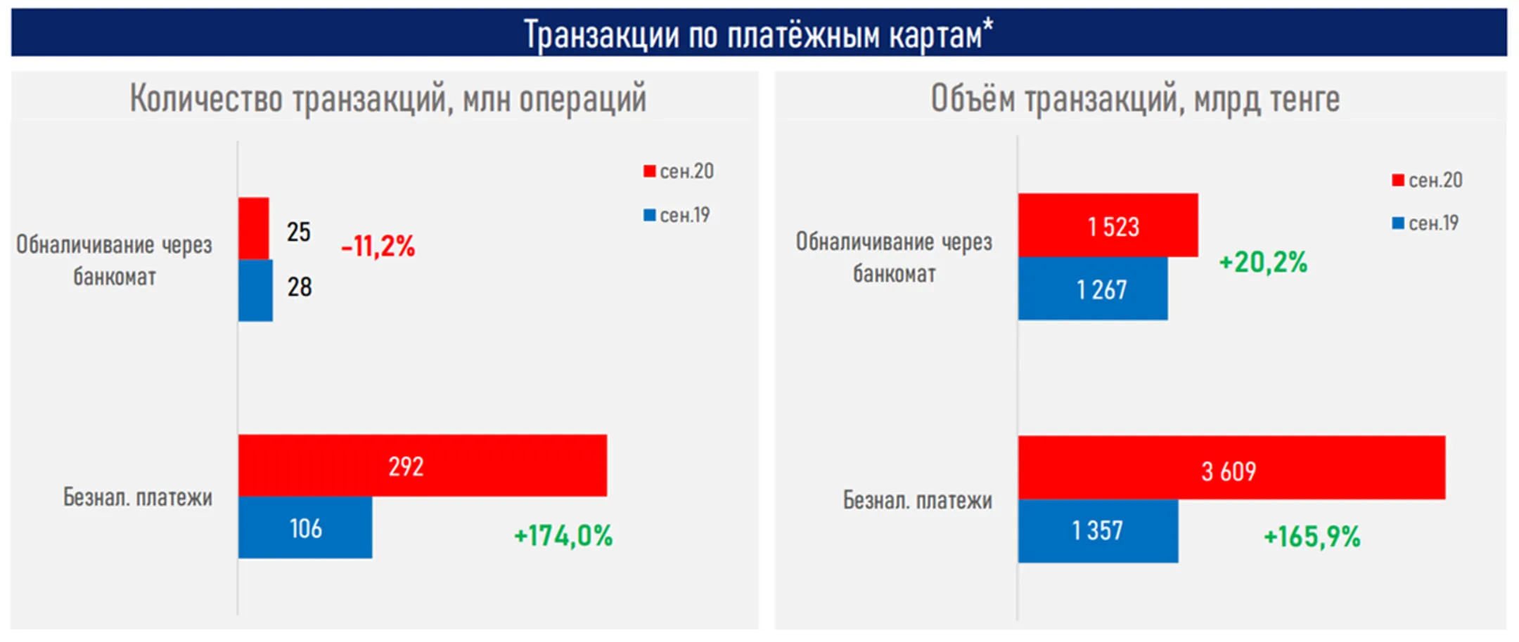 Изображение Kapital.kz