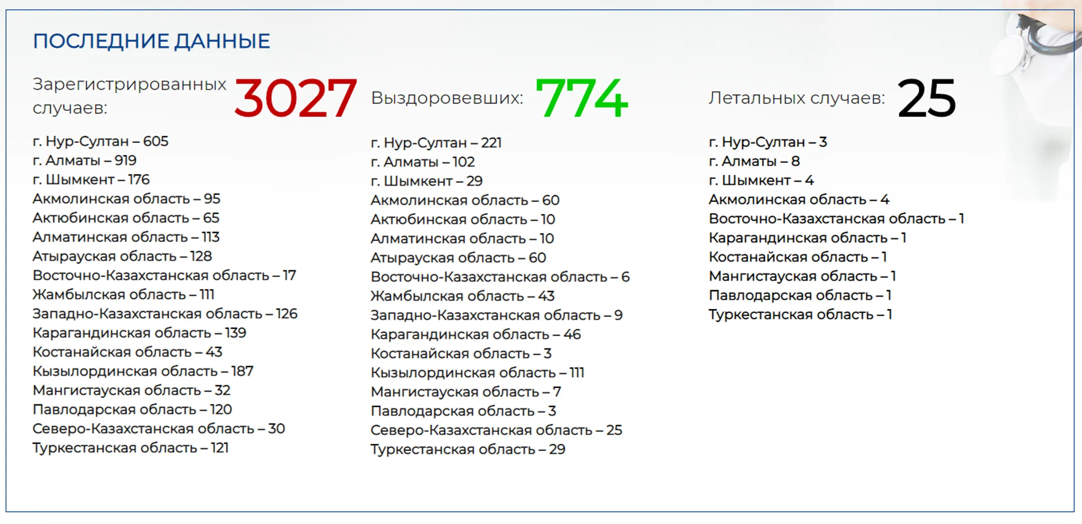 Изображение Kapital.kz