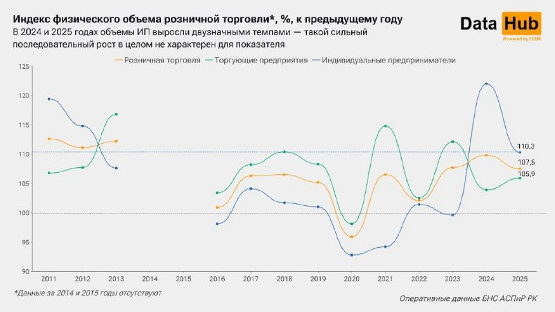 Изображение Kapital.kz