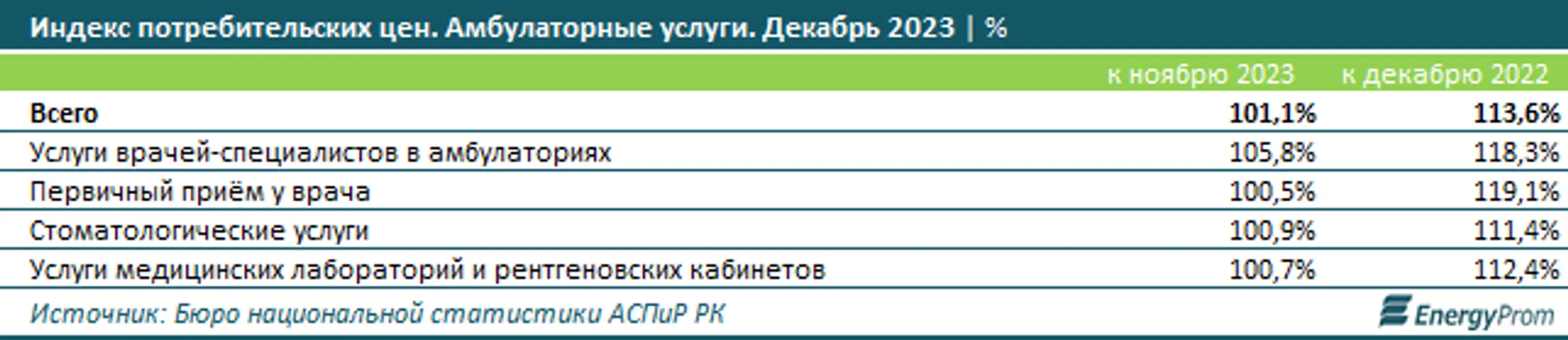 Изображение Kapital.kz