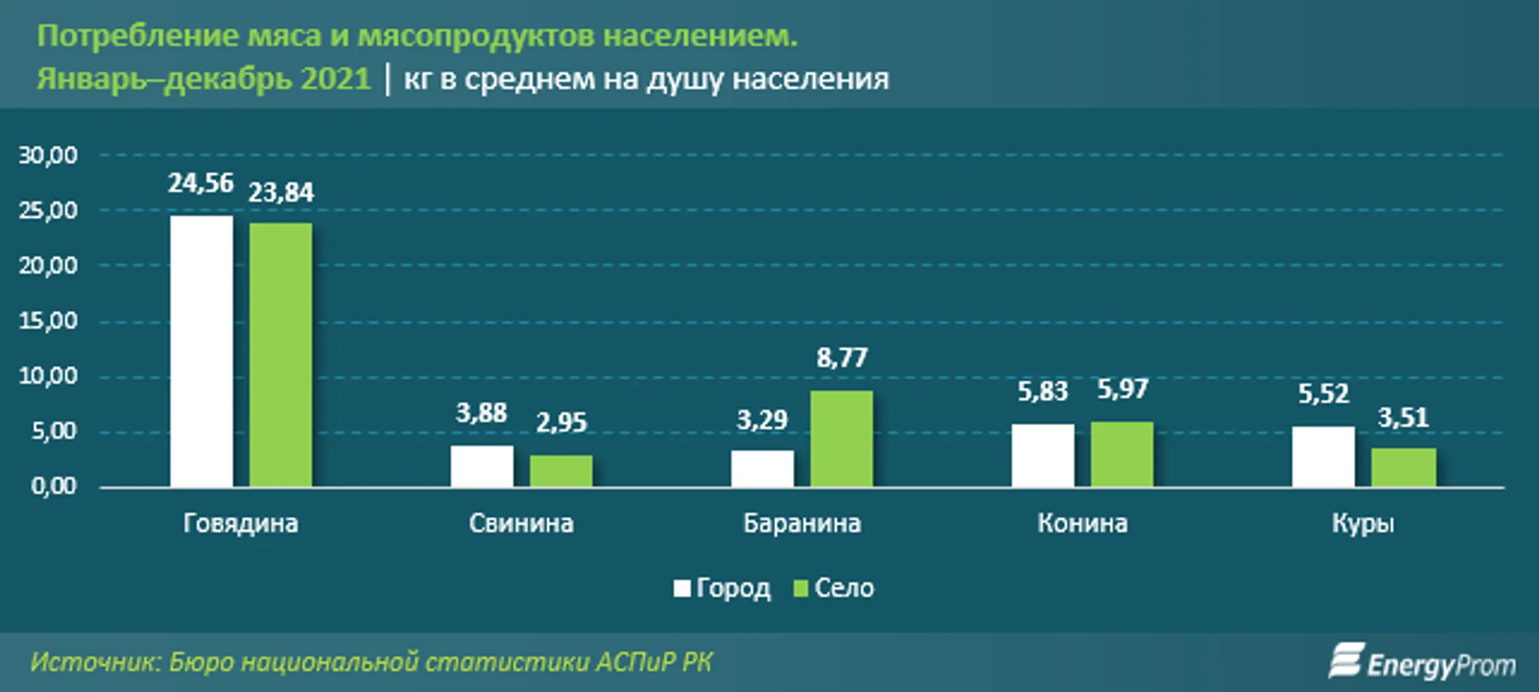 Изображение Kapital.kz