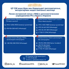 Фото: МИД РК