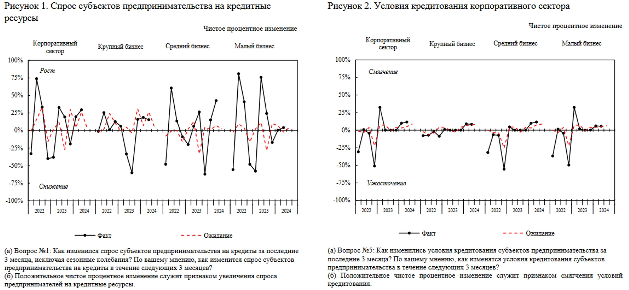 Изображение Kapital.kz