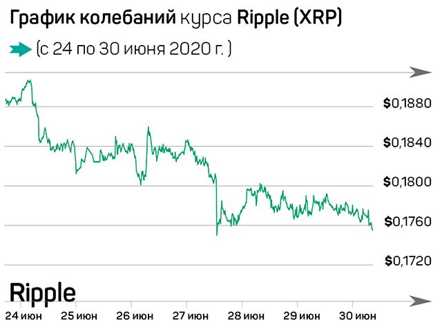 Технологическая холодная война: Китай вырывается в лидеры 356374 - Kapital.kz 