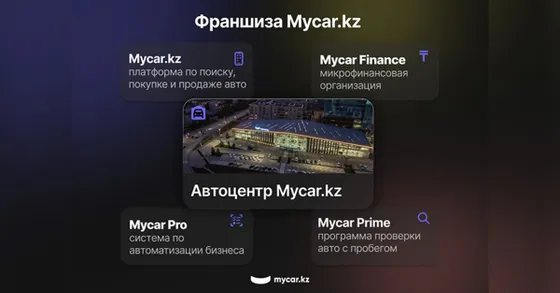Капитал - Mycar.kz запускает партнерскую сеть в регионах Казахстана