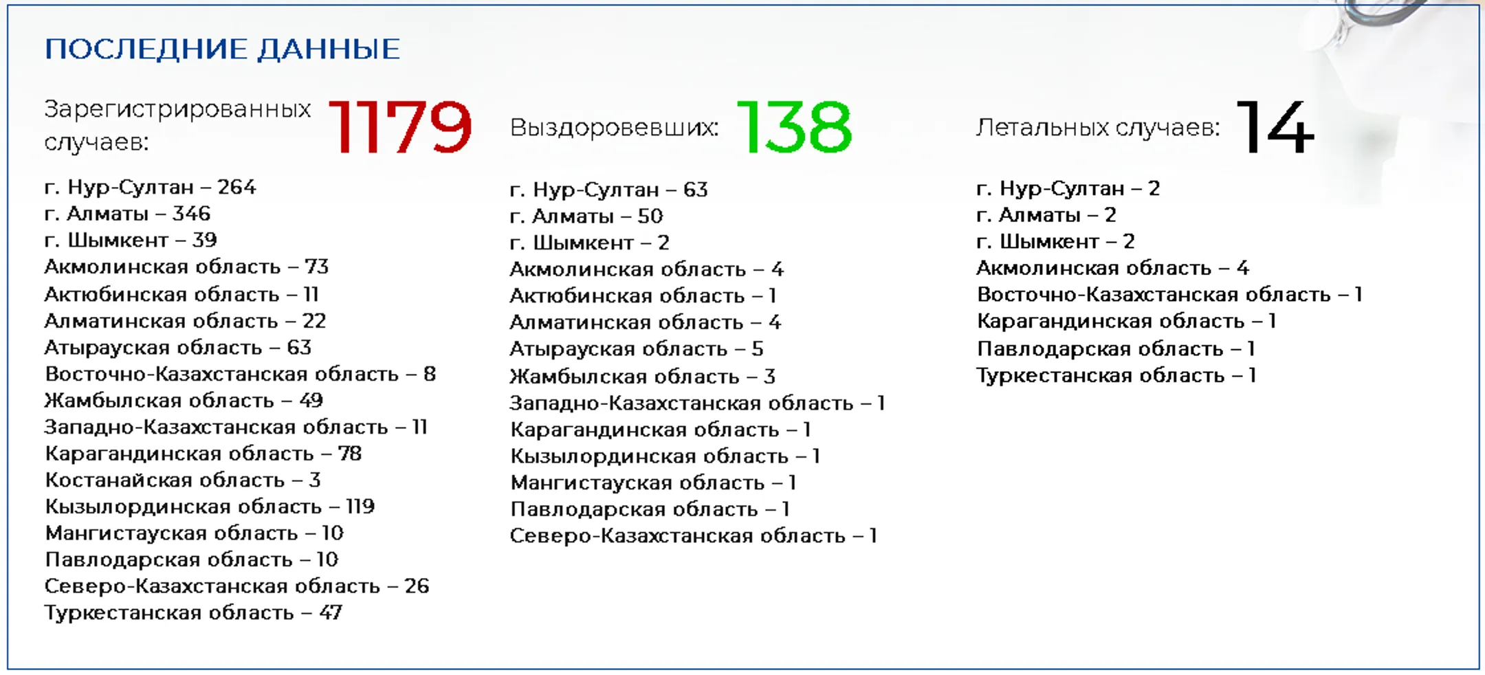 Изображение Kapital.kz