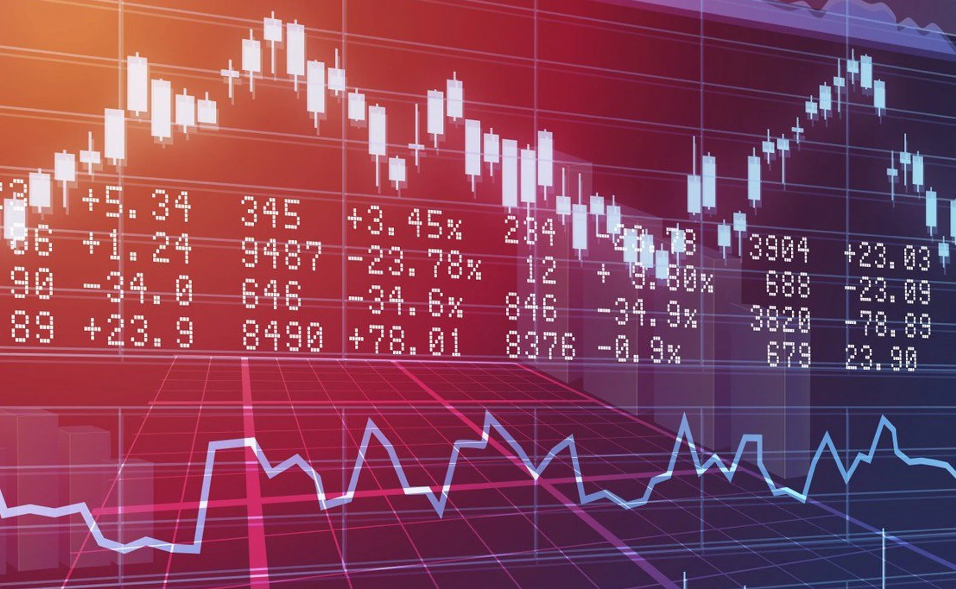 Капитал - Цены на нефть, металлы и курс тенге на 9 марта