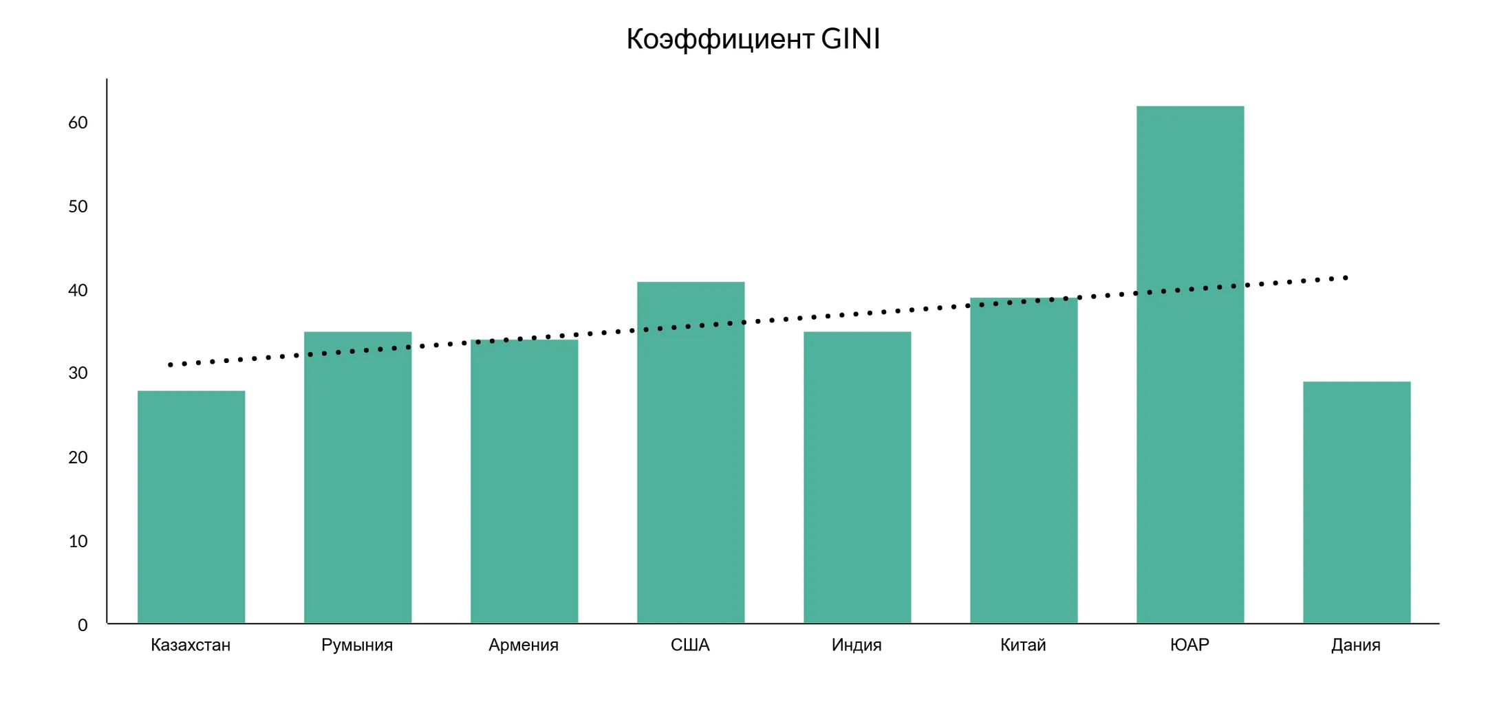 Изображение Kapital.kz