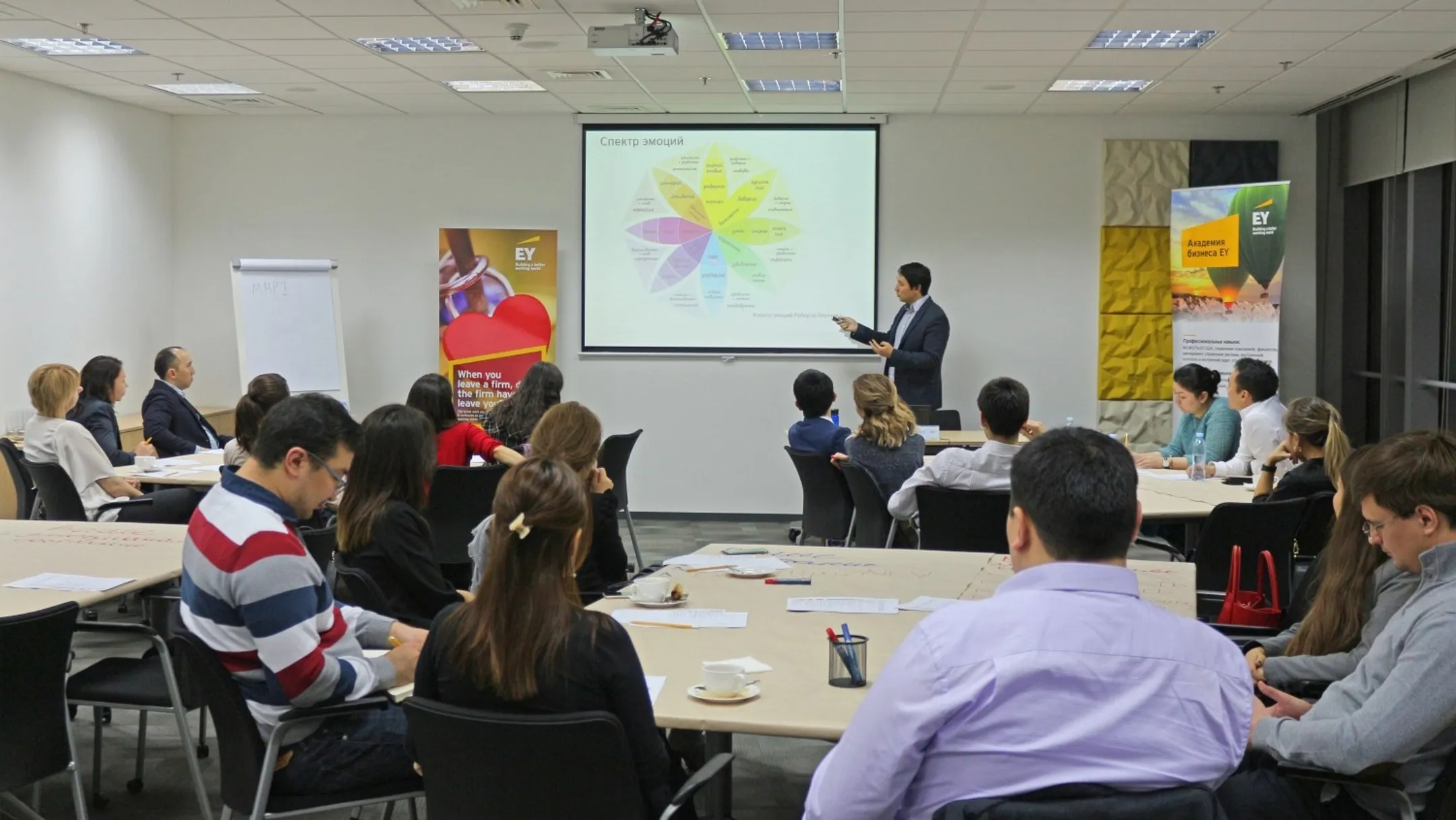 Dream Тeam - Image Kapital.kz