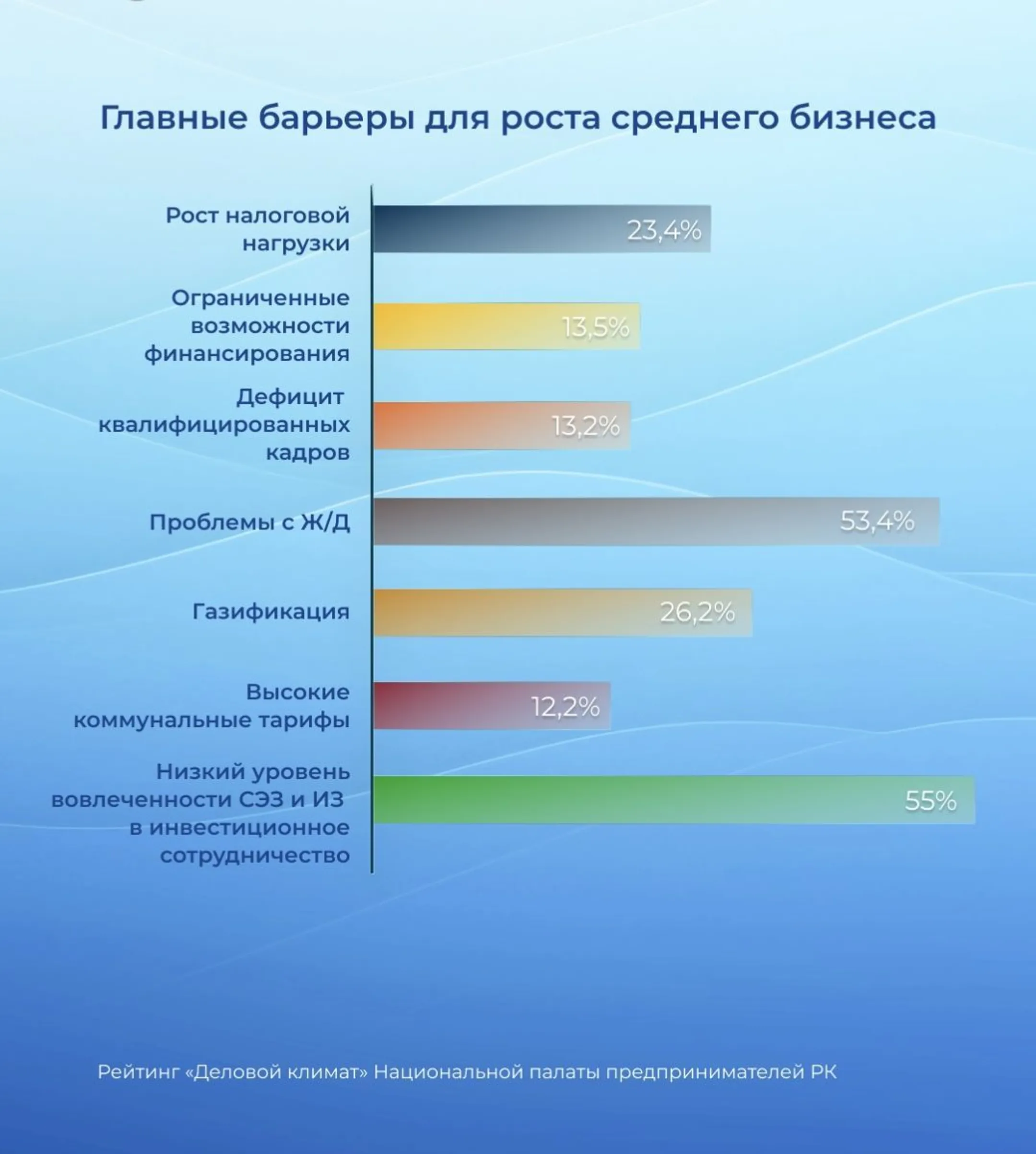 Изображение Kapital.kz