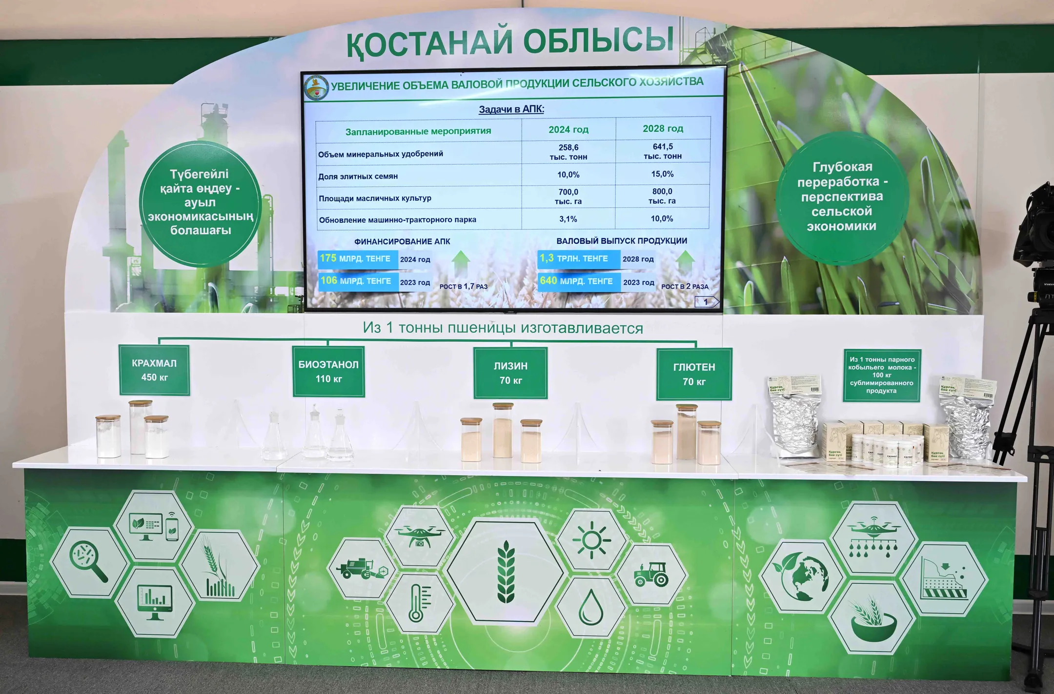 Изображение Kapital.kz
