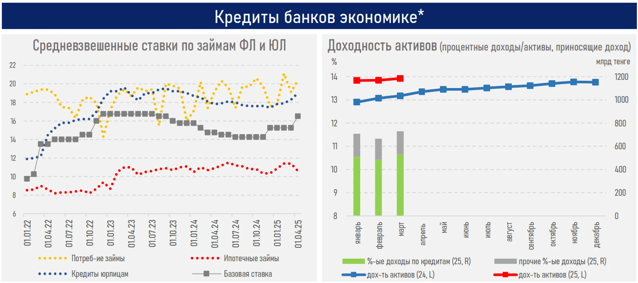 Изображение Kapital.kz