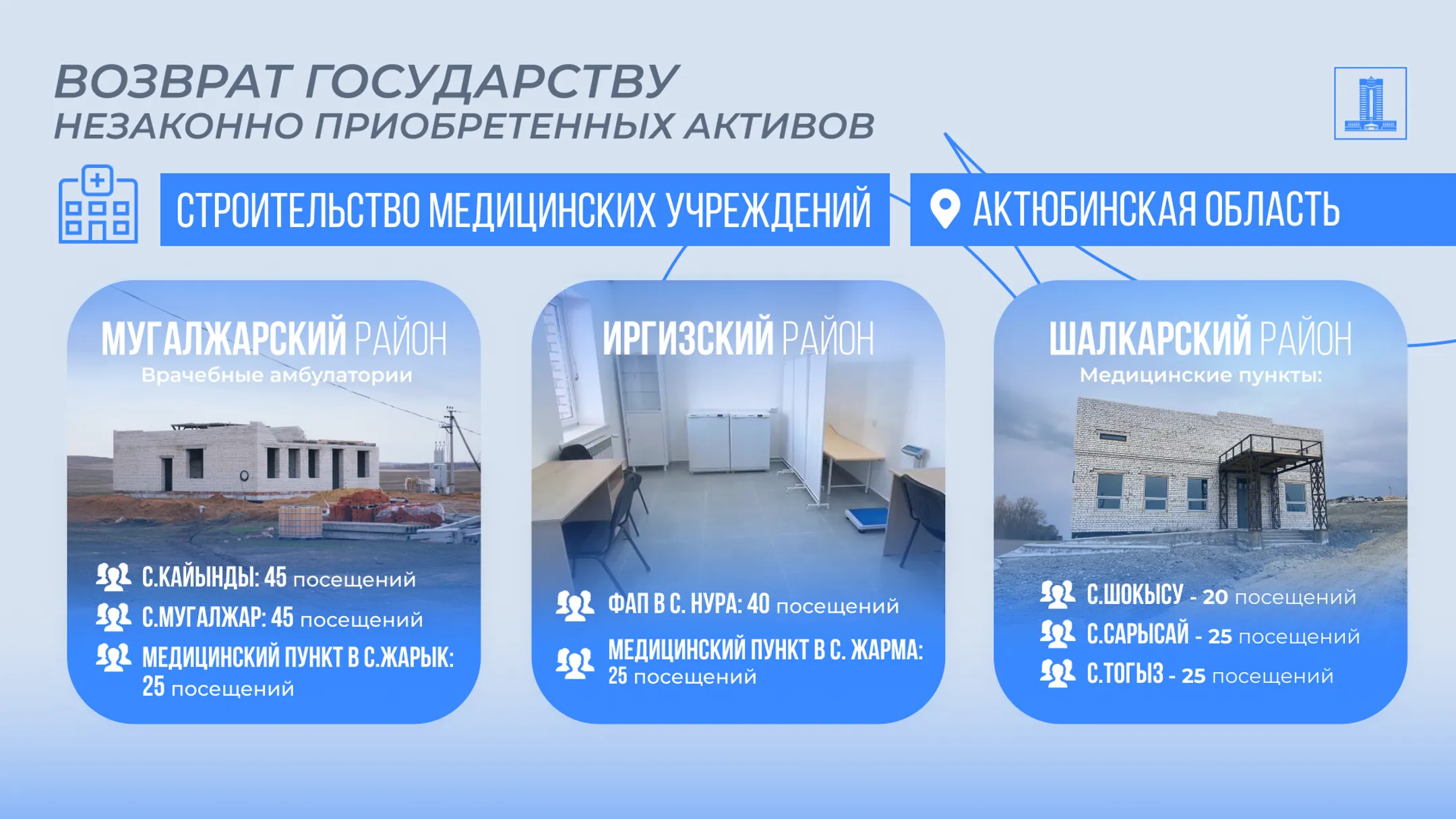 Изображение Kapital.kz